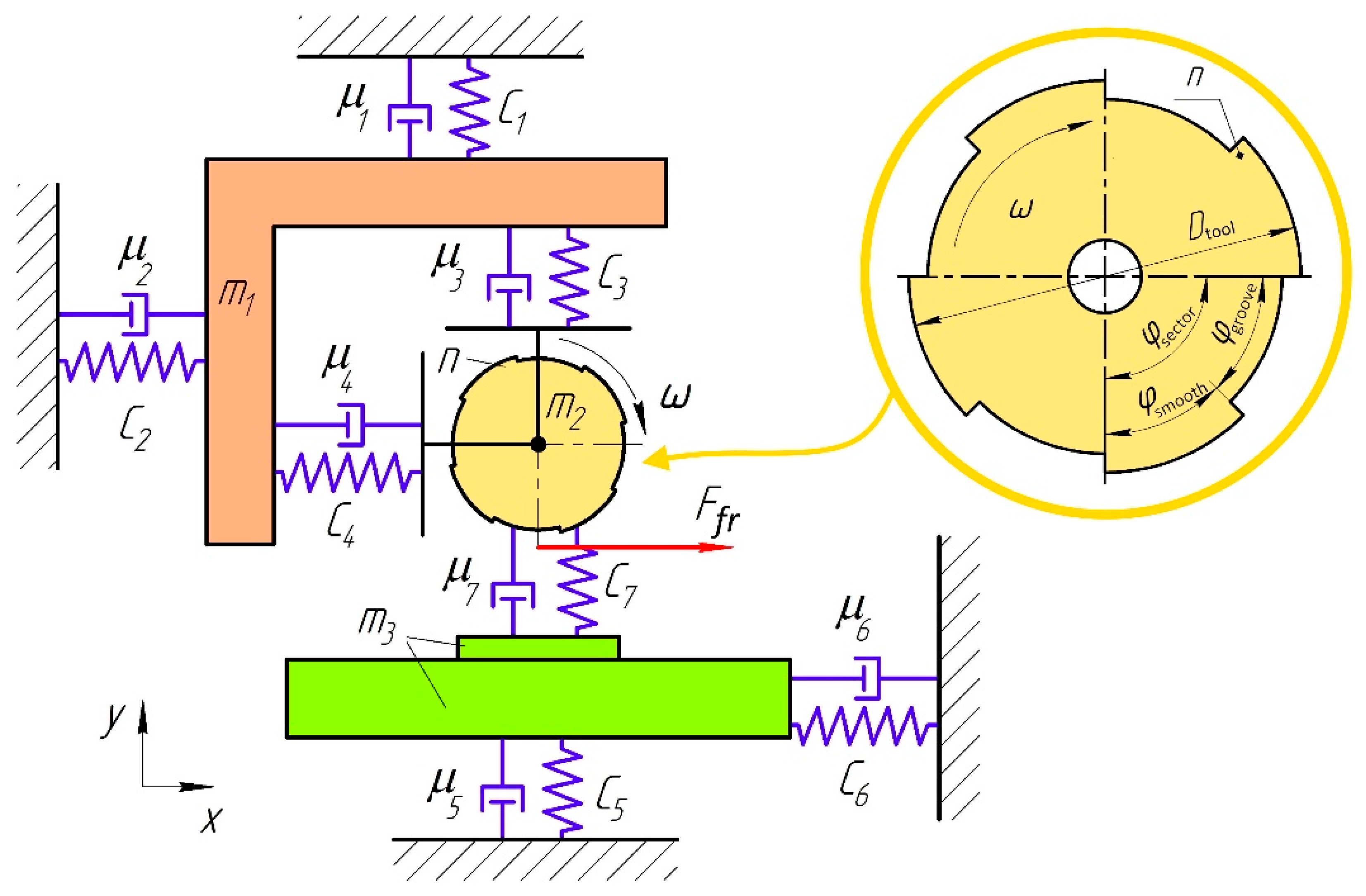Jmmp 07 00101 g005 Jmmp 07 00101 g005