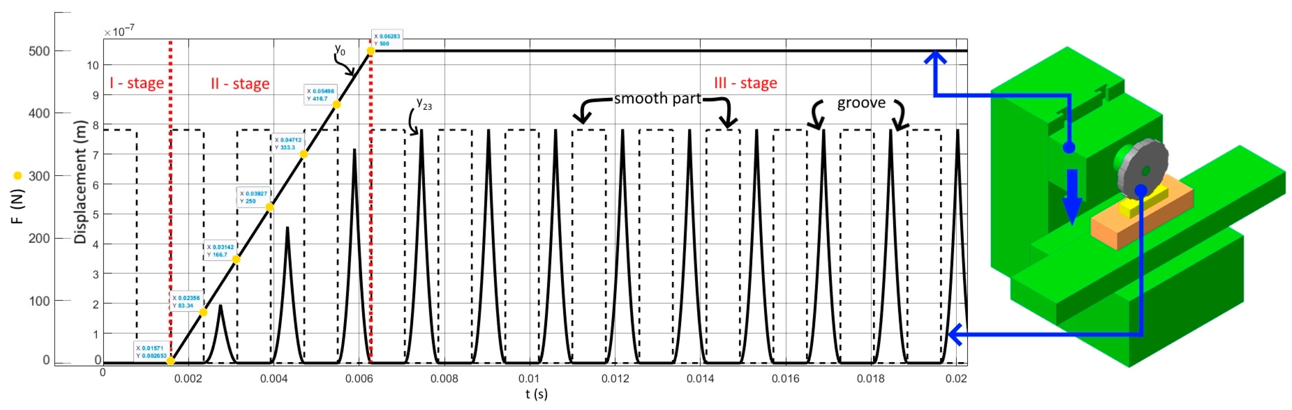 Jmmp 07 00101 g007 Jmmp 07 00101 g007