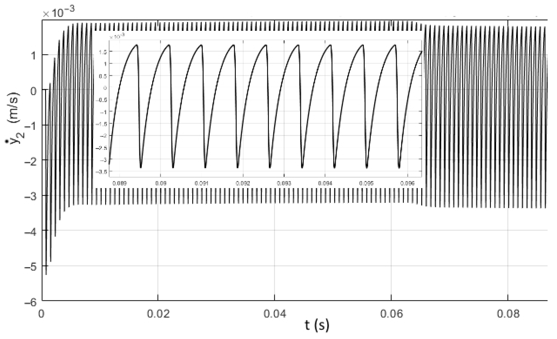 Jmmp 07 00101 g009 Jmmp 07 00101 g009