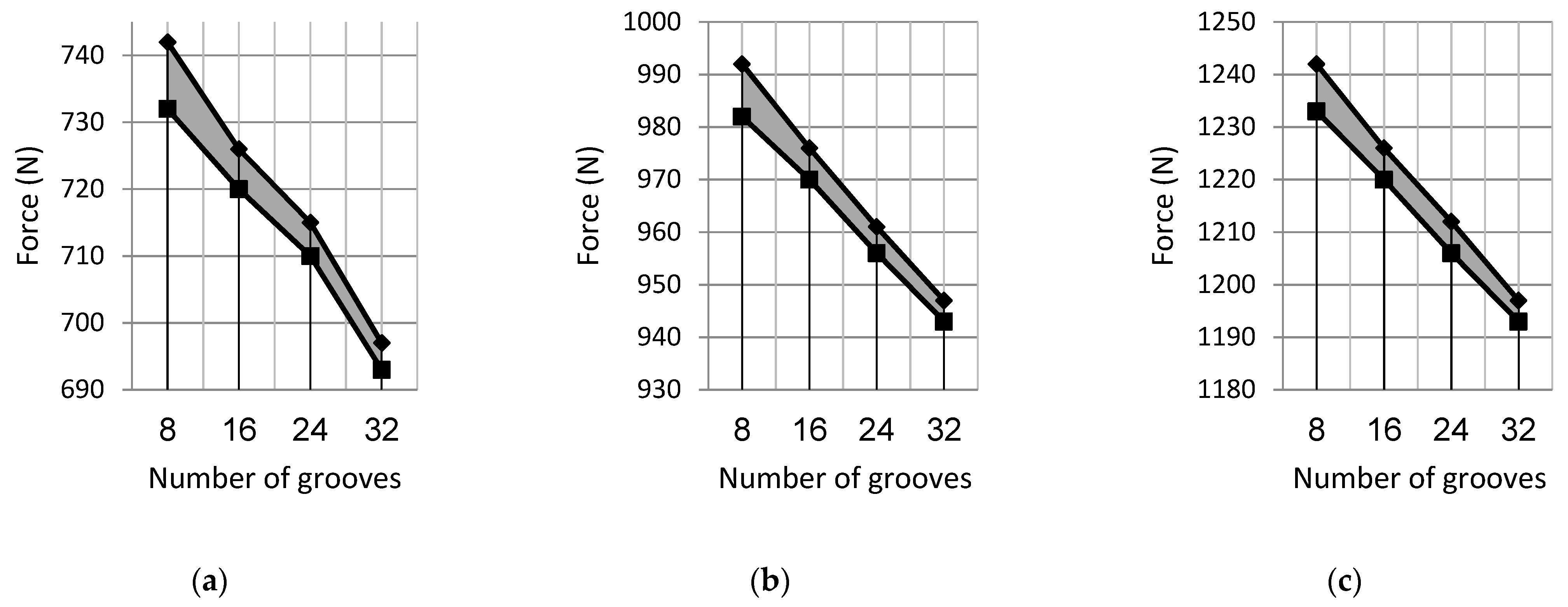 Jmmp 07 00101 g012 Jmmp 07 00101 g012