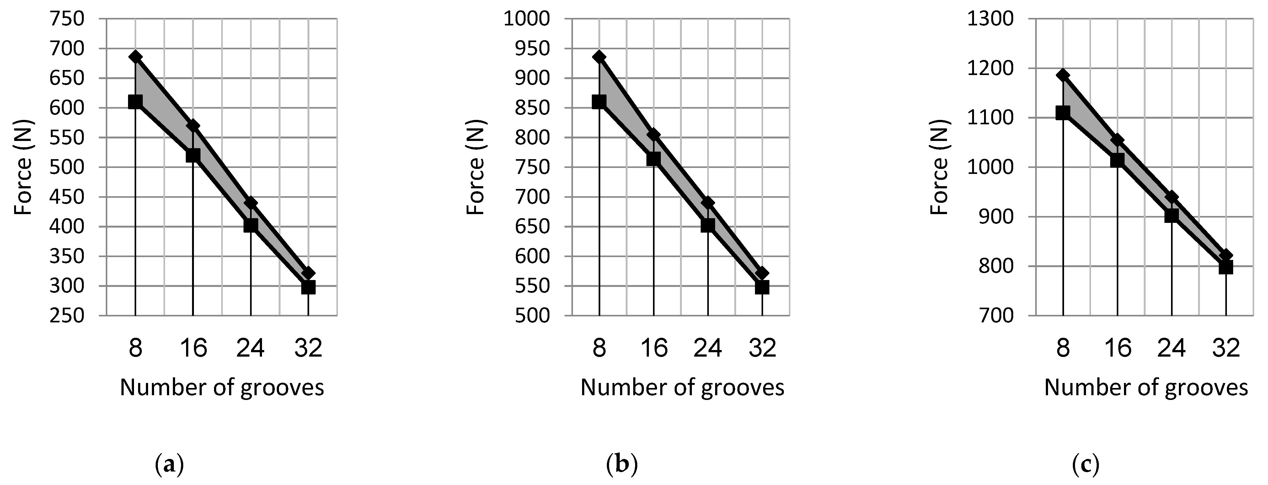 Jmmp 07 00101 g013 Jmmp 07 00101 g013