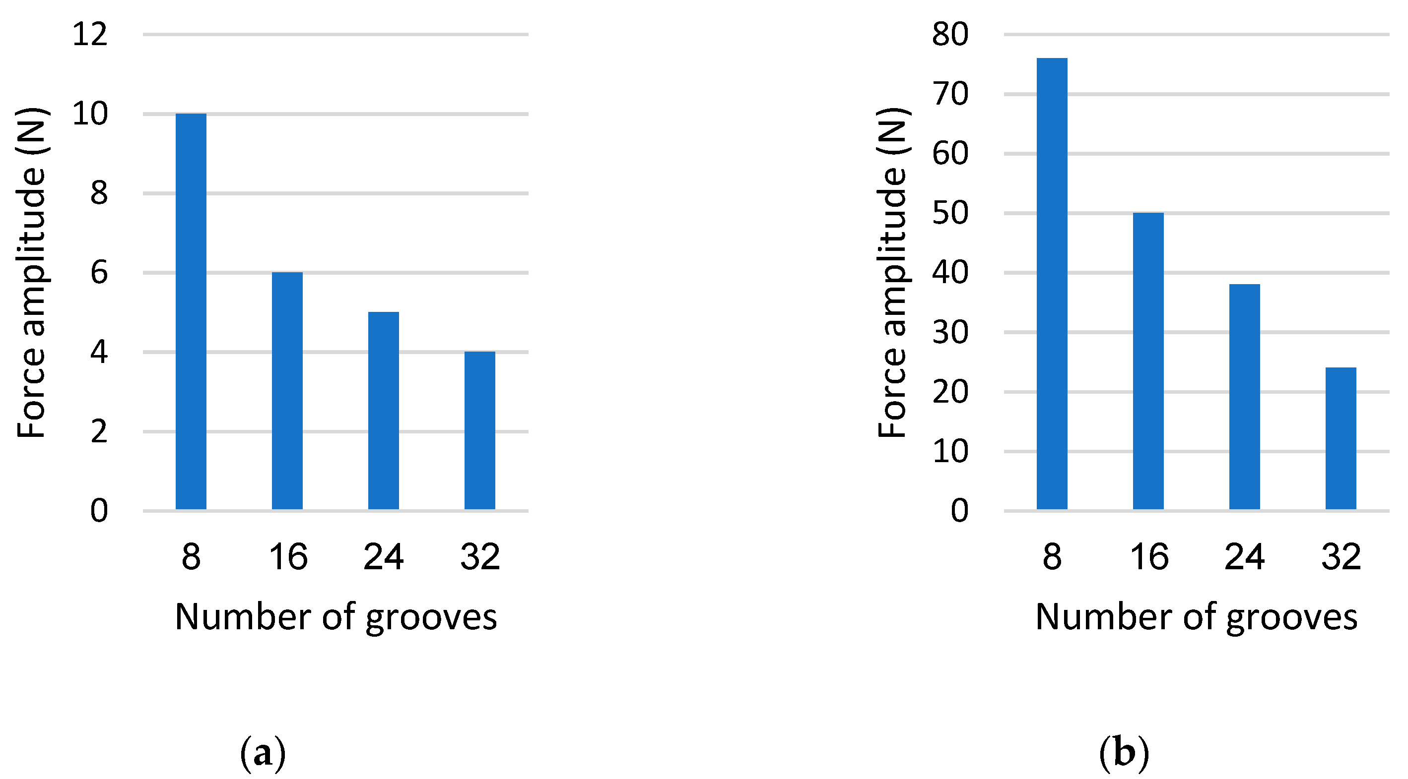 Jmmp 07 00101 g014 Jmmp 07 00101 g014