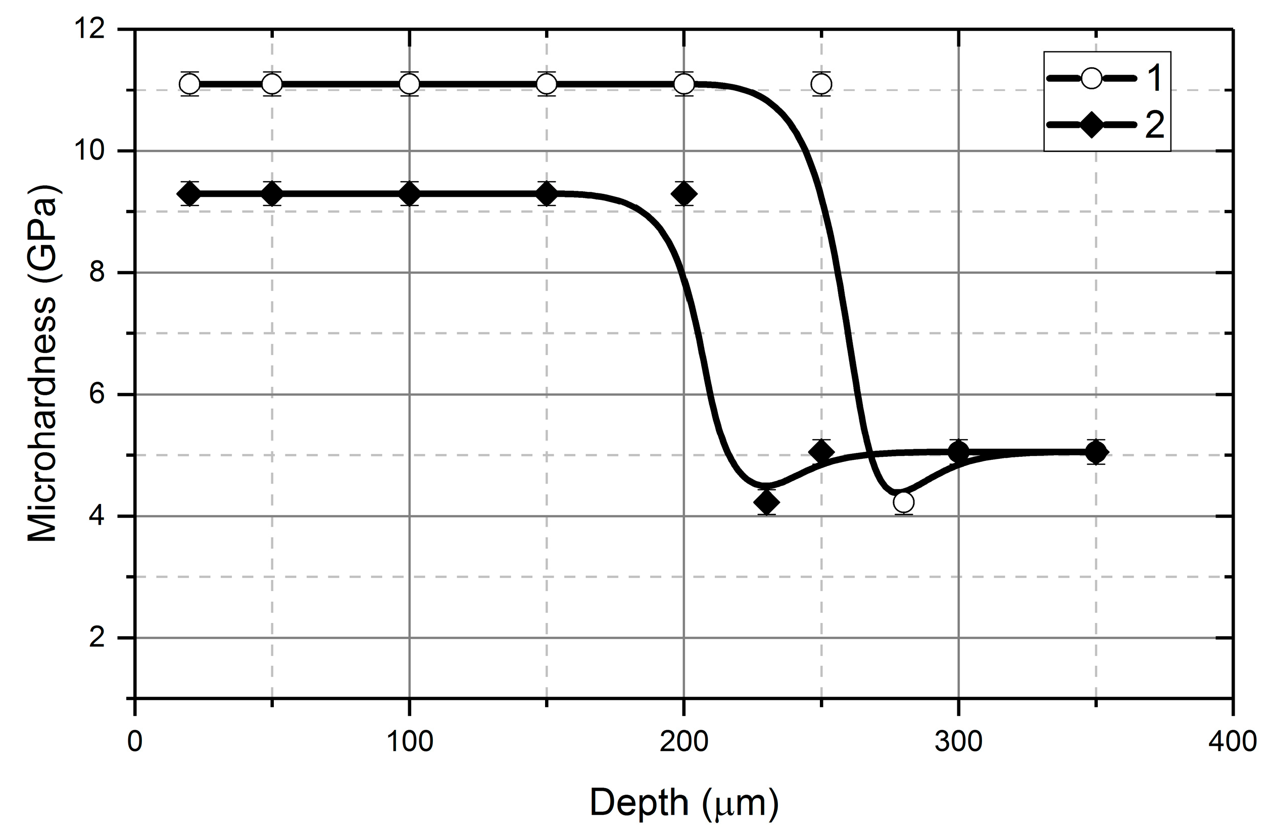 Jmmp 07 00101 g017 Jmmp 07 00101 g017
