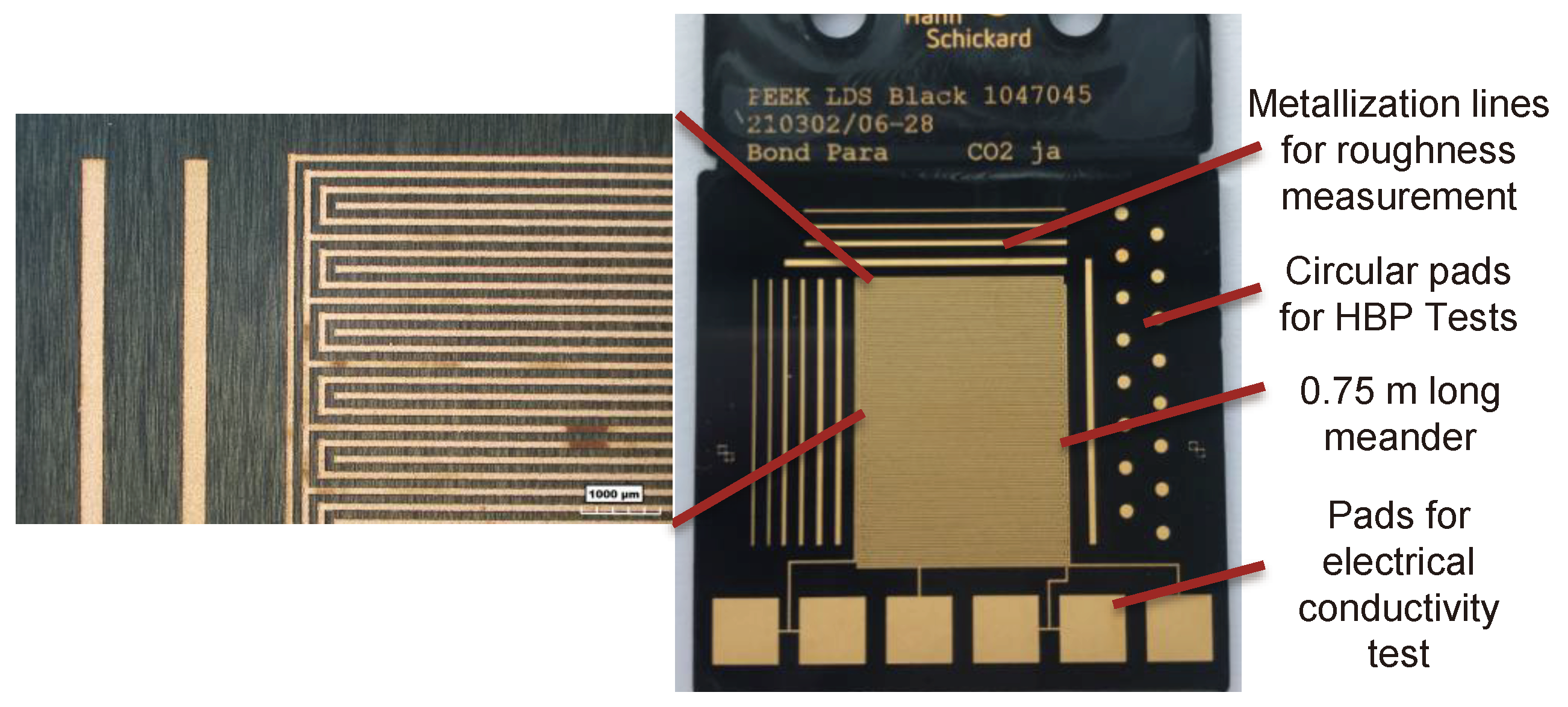 Jmmp 07 00139 g001 Jmmp 07 00139 g001