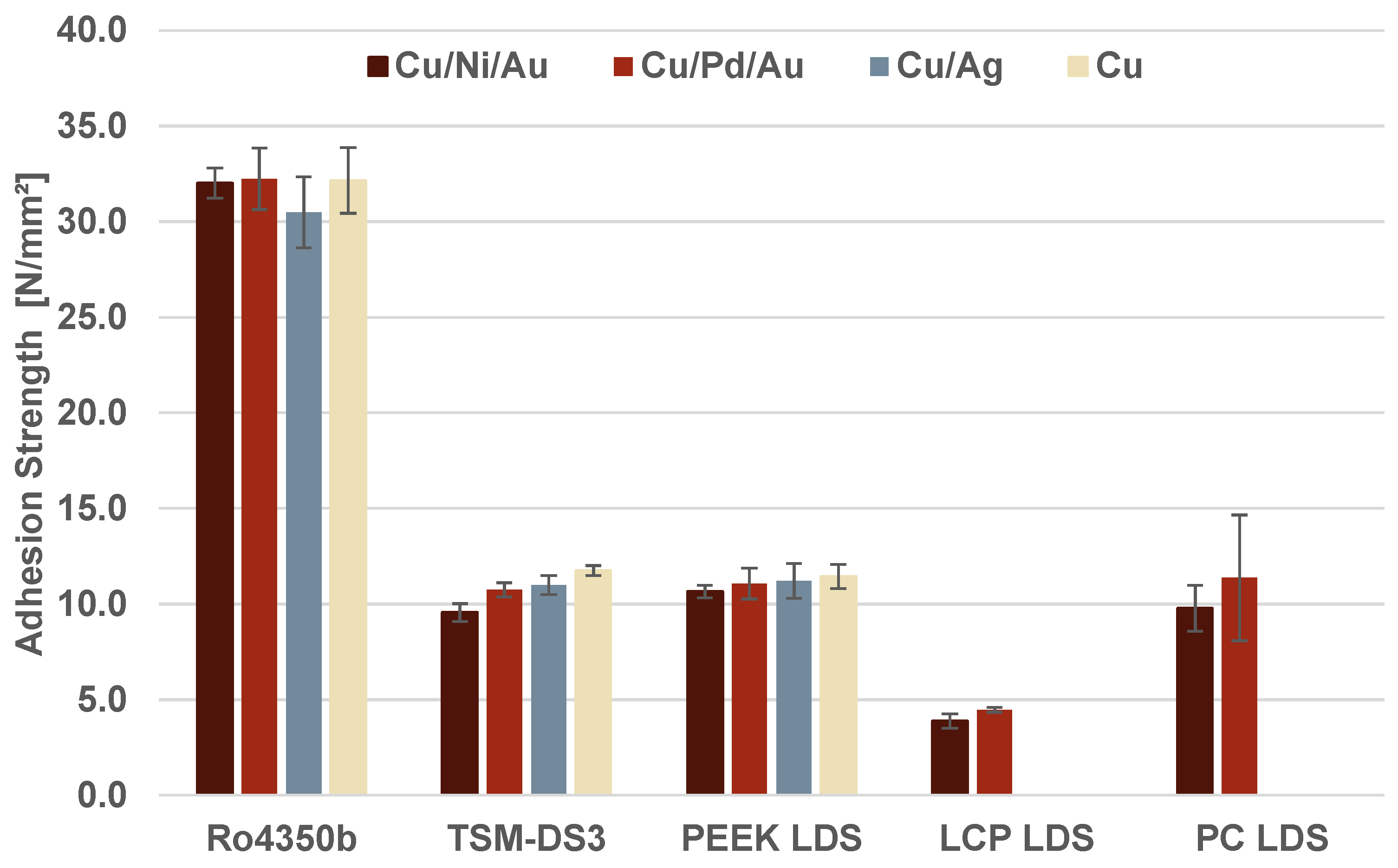 Jmmp 07 00139 g004 Jmmp 07 00139 g004