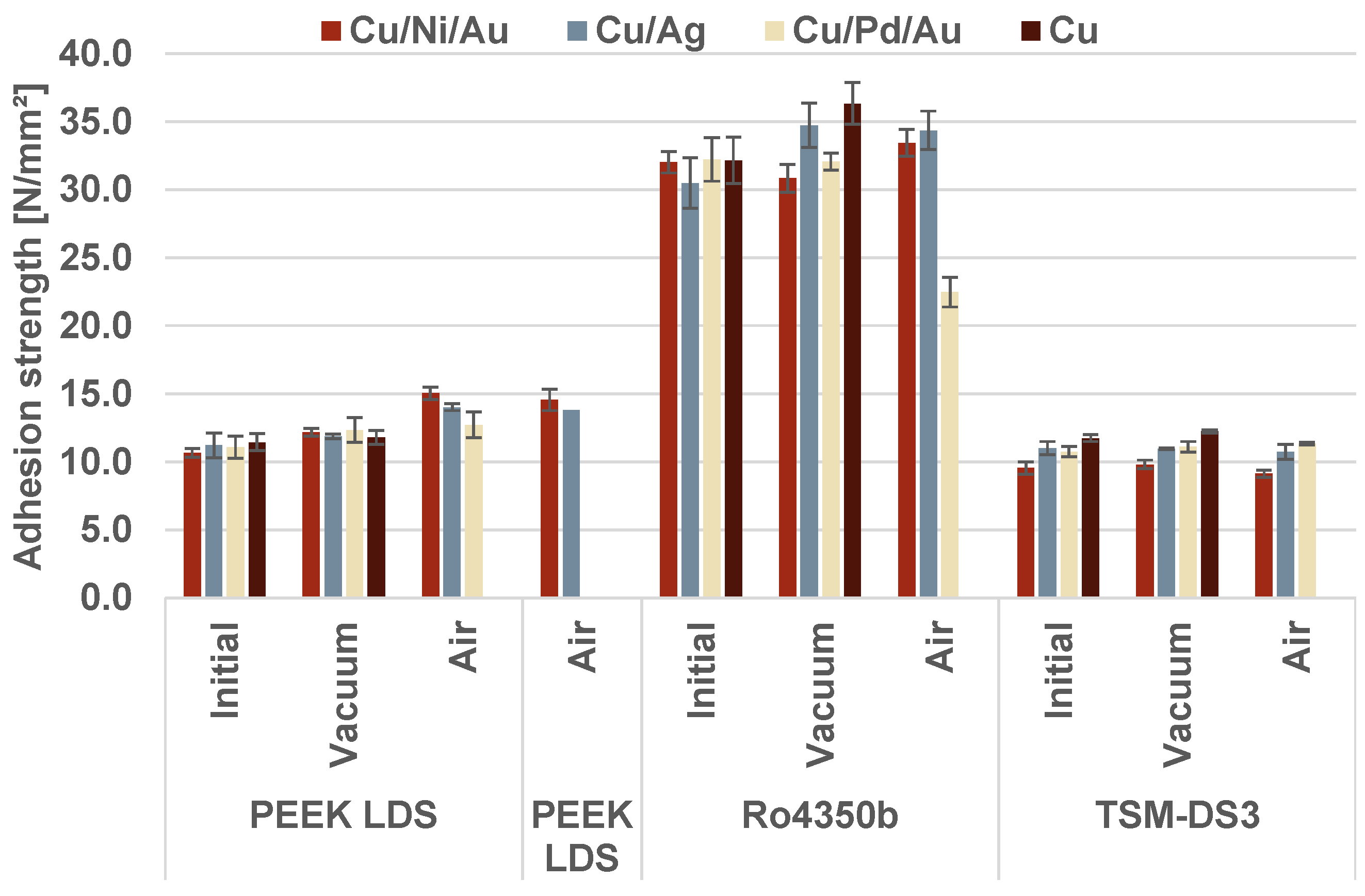 Jmmp 07 00139 g009 Jmmp 07 00139 g009