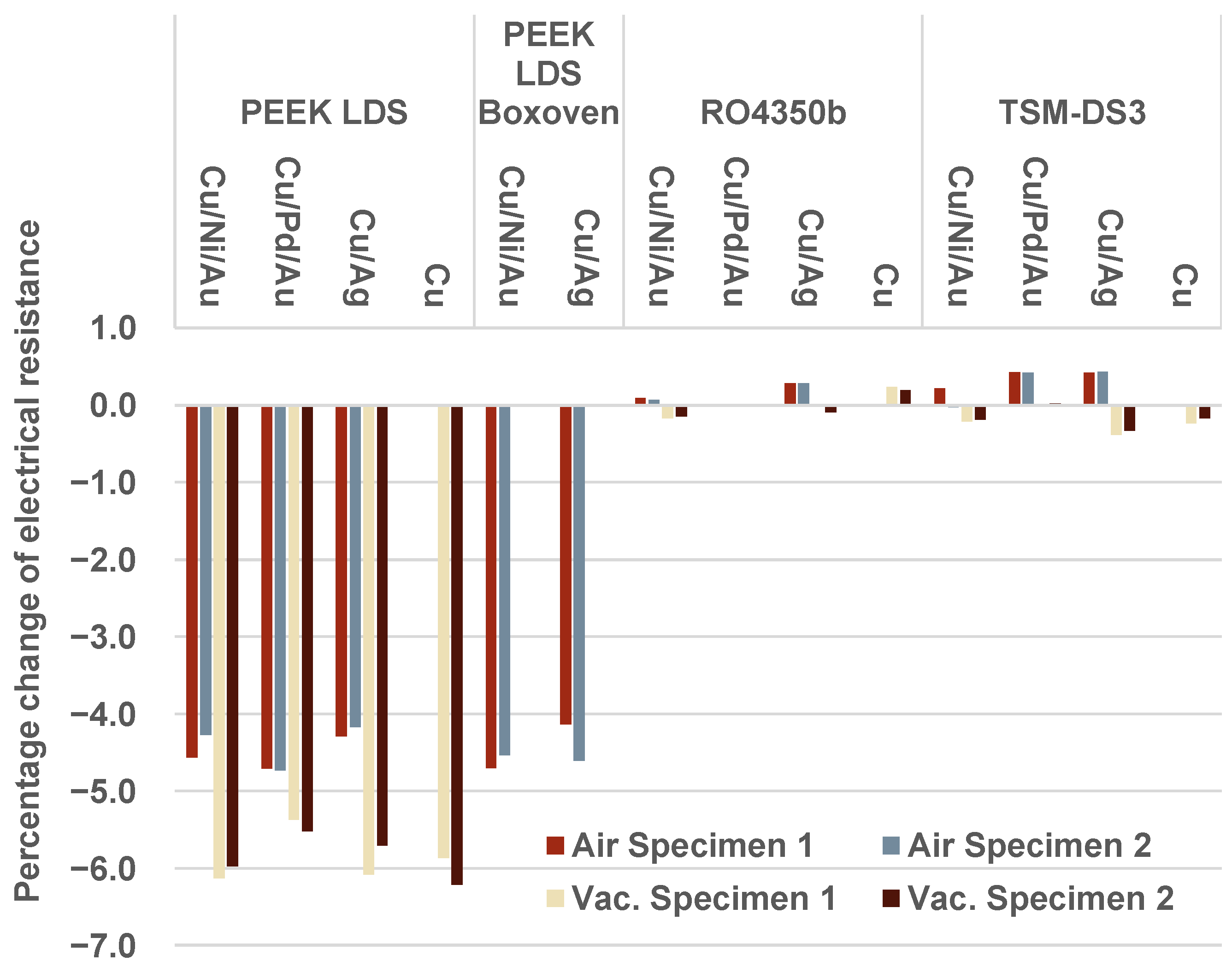 Jmmp 07 00139 g010 Jmmp 07 00139 g010