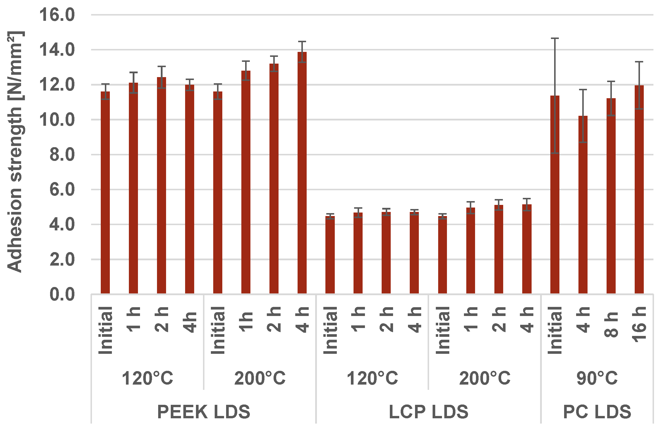 Jmmp 07 00139 g011 Jmmp 07 00139 g011