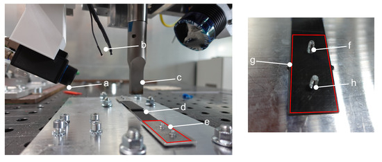 https://www.mdpi.com/jmmp/jmmp-07-00154/article_deploy/html/images/jmmp-07-00154-g001-550.jpg