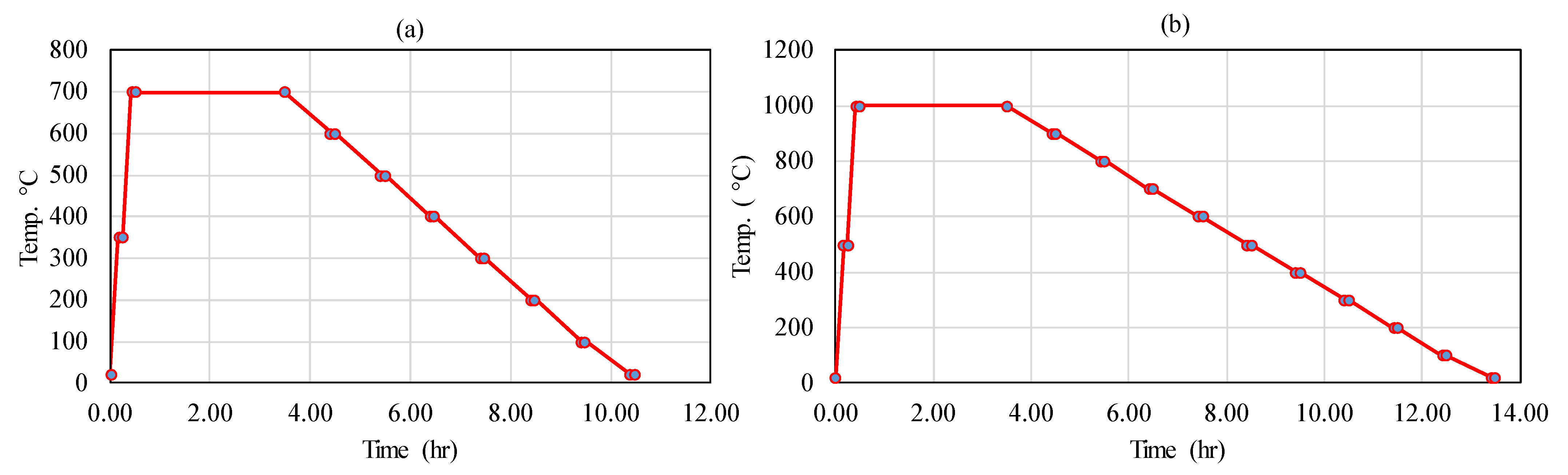 Jmmp 07 00170 g002