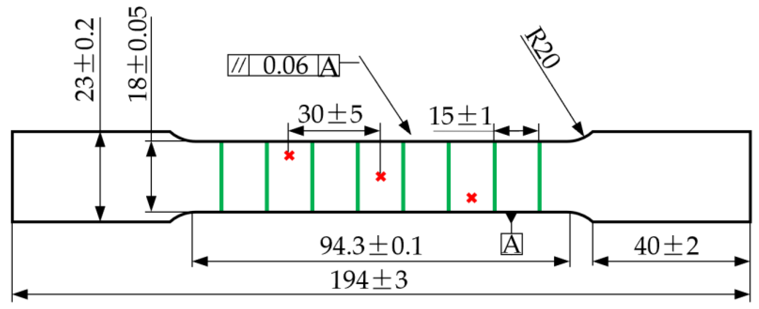 Jmmp 07 00174 g003 Jmmp 07 00174 g003