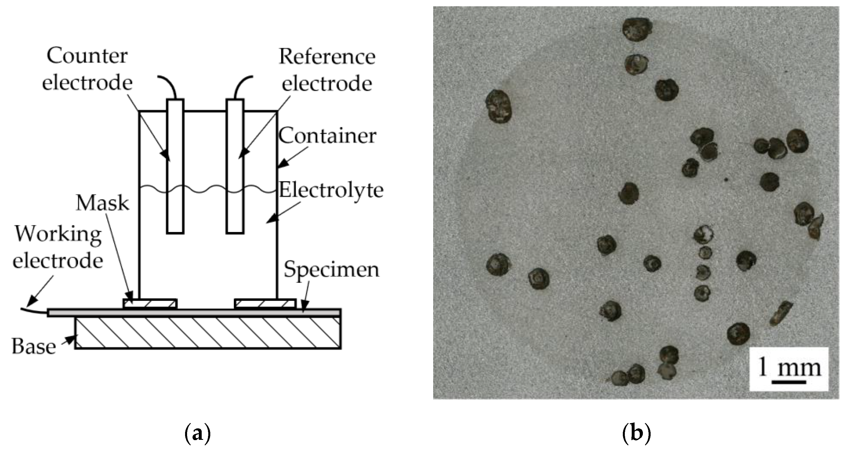 Jmmp 07 00174 g006 Jmmp 07 00174 g006