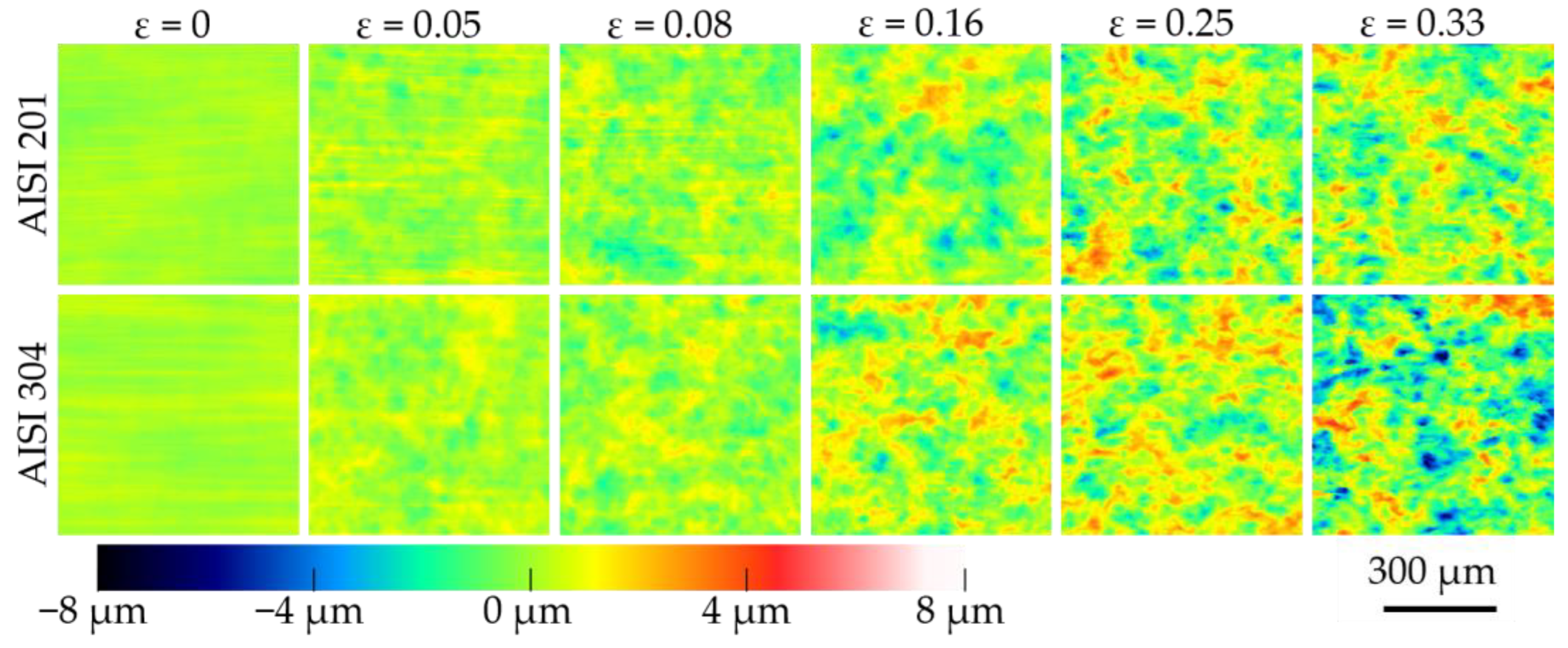 Jmmp 07 00174 g009 Jmmp 07 00174 g009