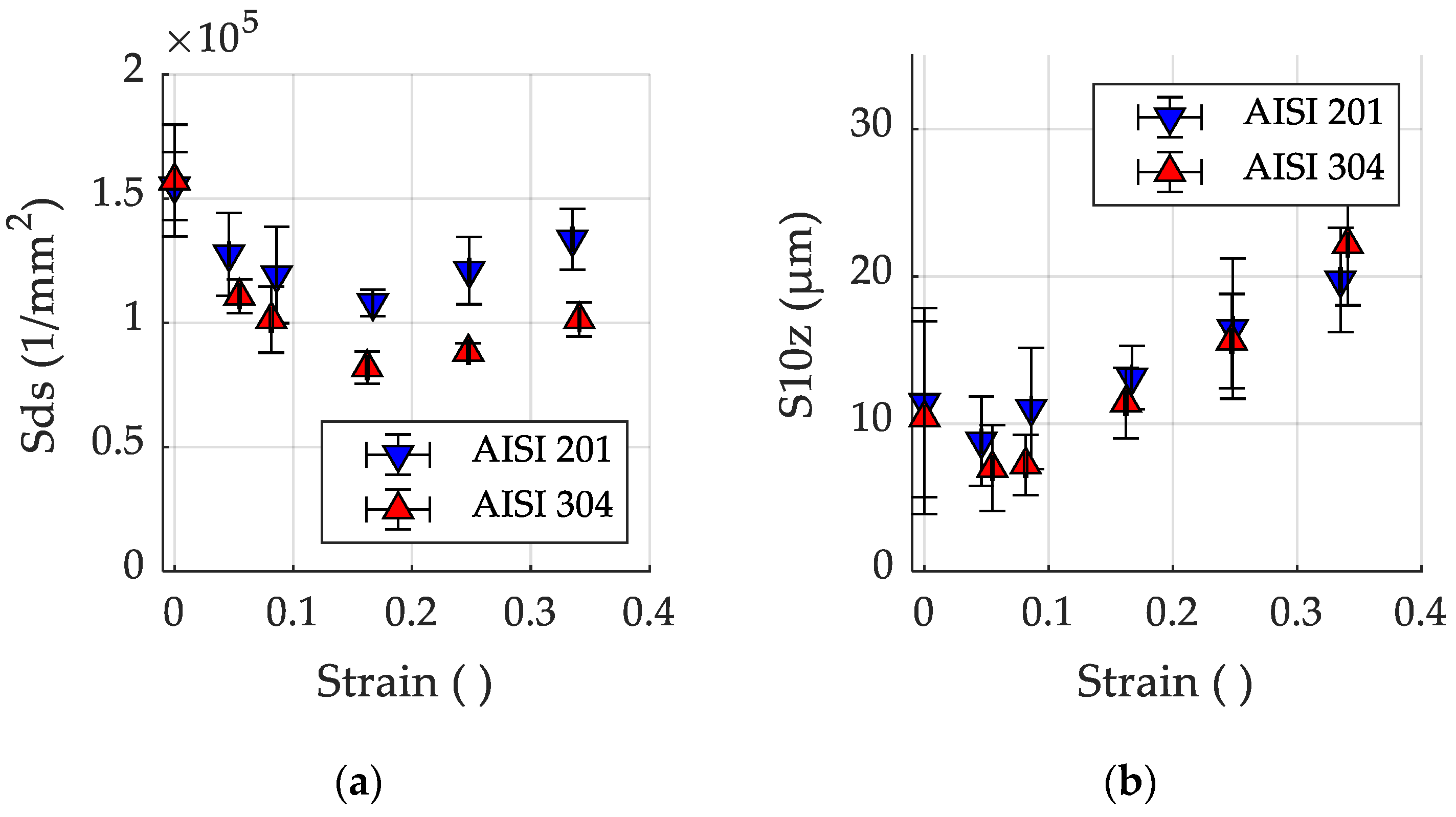 Jmmp 07 00174 g011 Jmmp 07 00174 g011