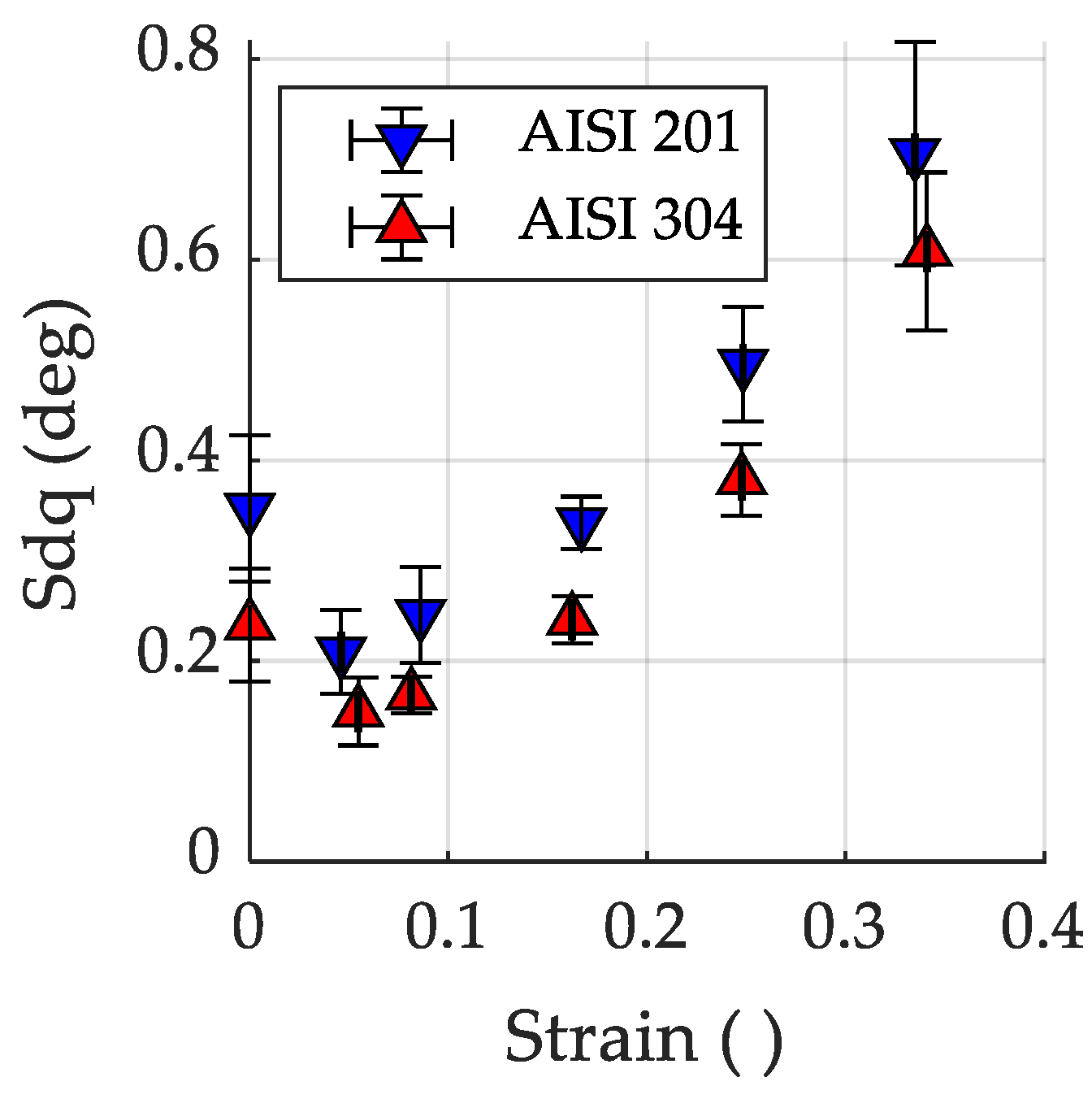 Jmmp 07 00174 g012 Jmmp 07 00174 g012