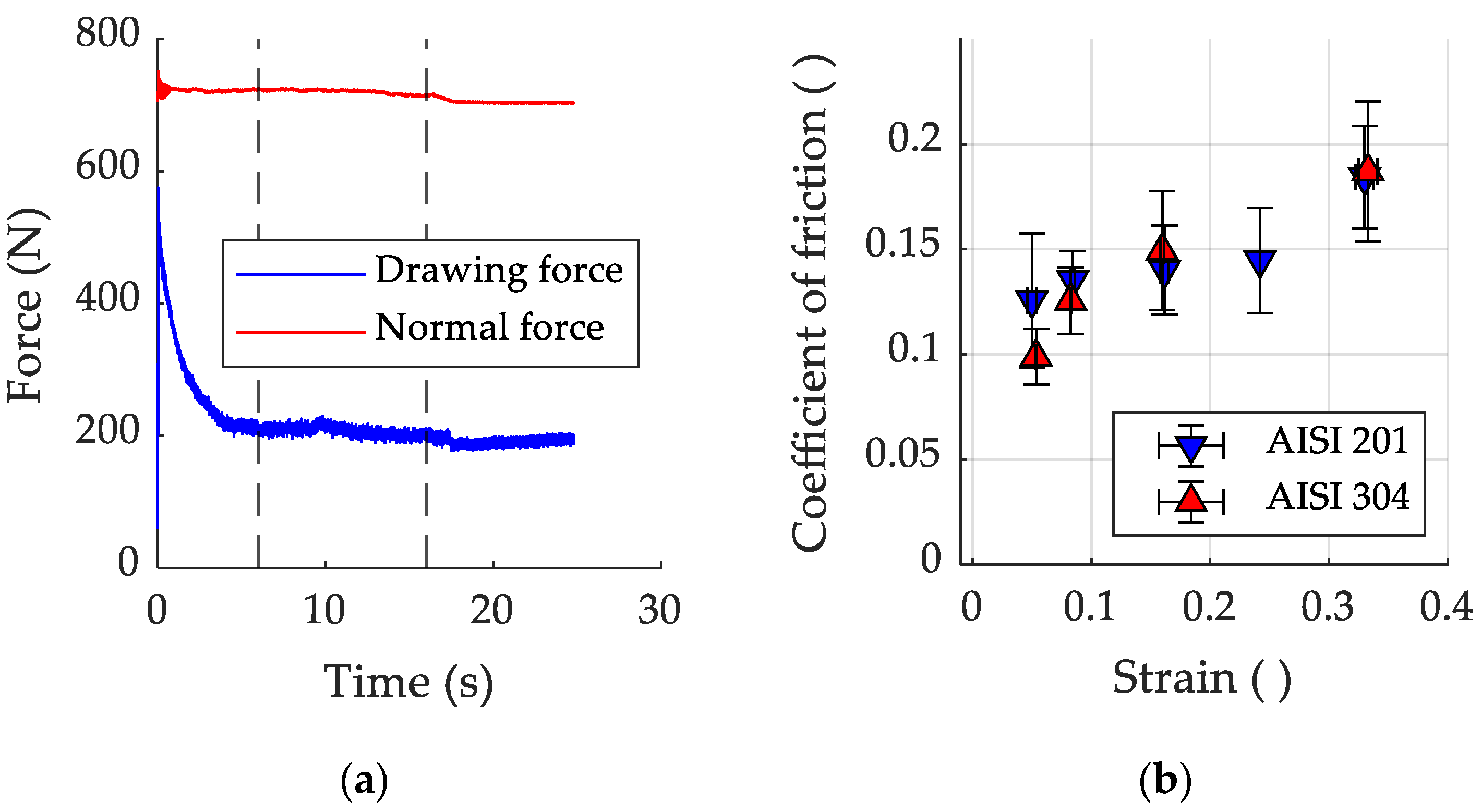 Jmmp 07 00174 g013 Jmmp 07 00174 g013