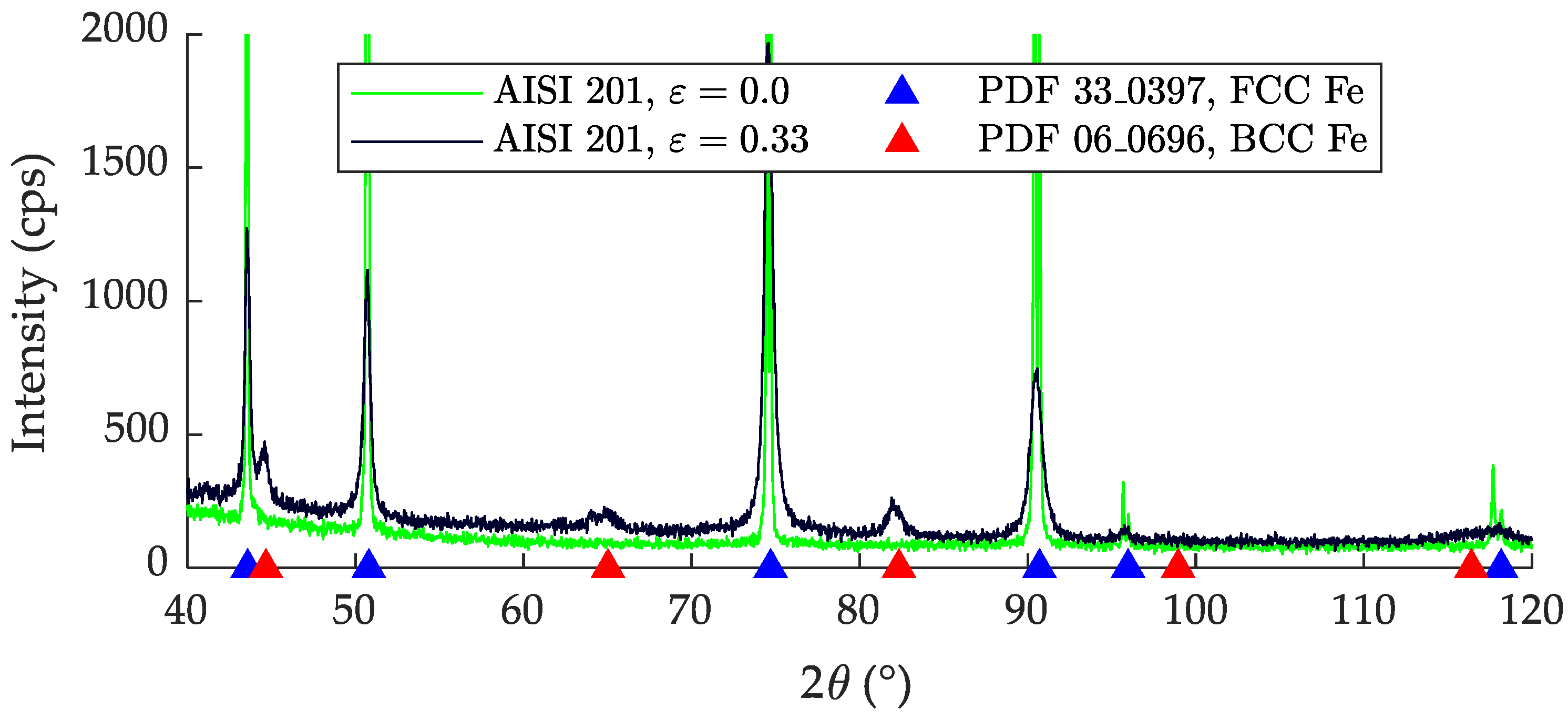 Jmmp 07 00174 g014 Jmmp 07 00174 g014