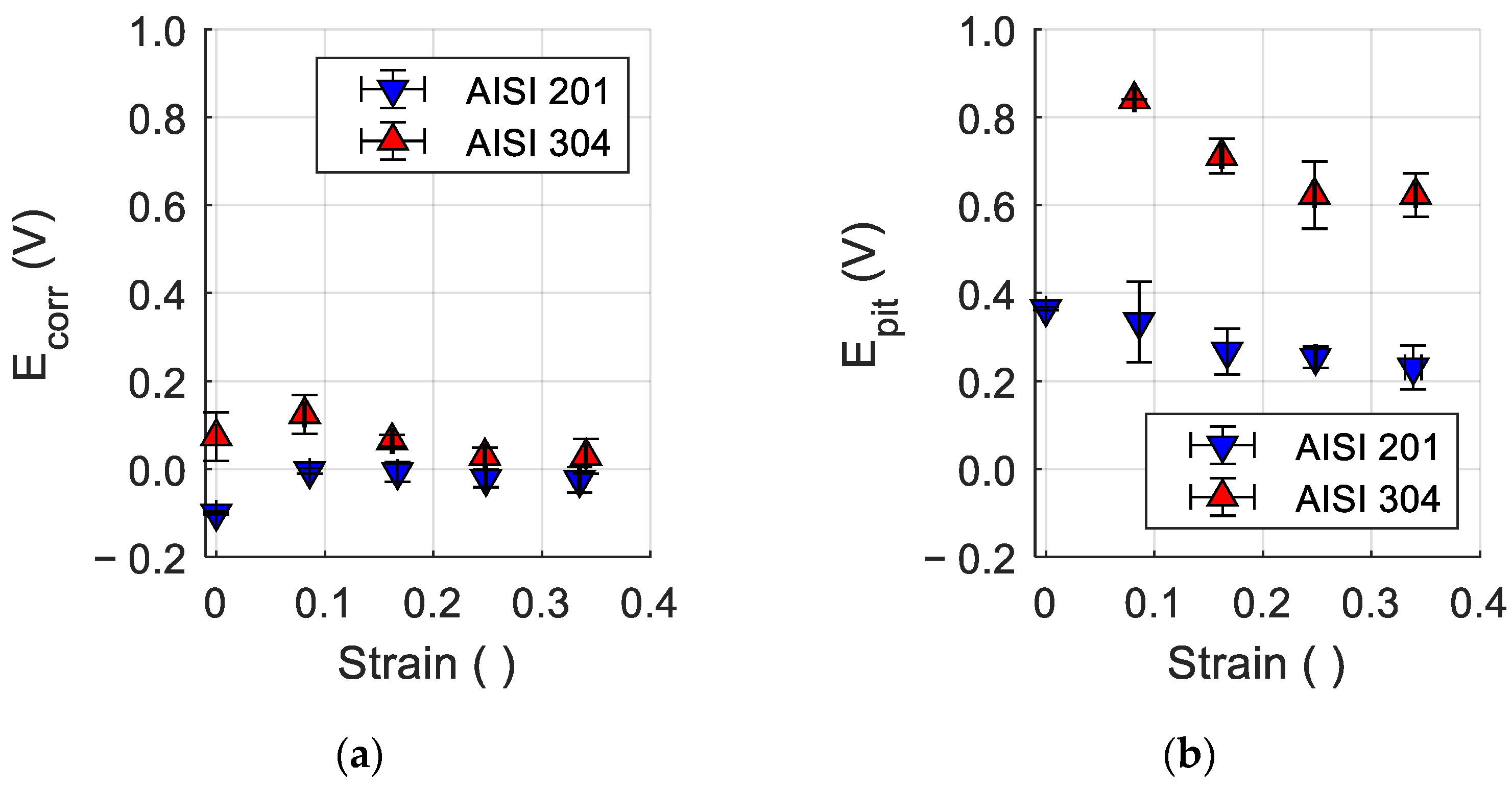 Jmmp 07 00174 g016 Jmmp 07 00174 g016