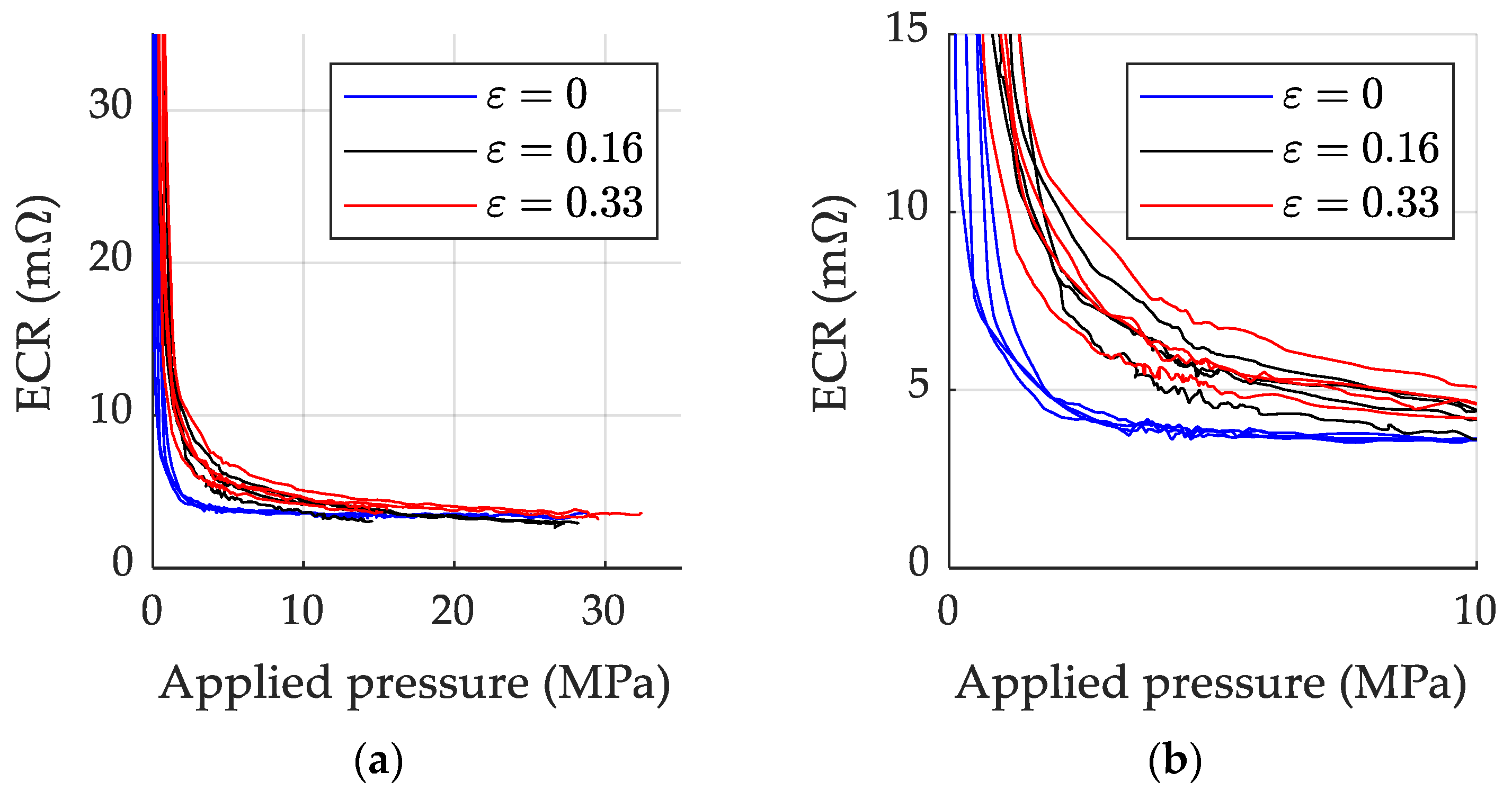 Jmmp 07 00174 g017 Jmmp 07 00174 g017