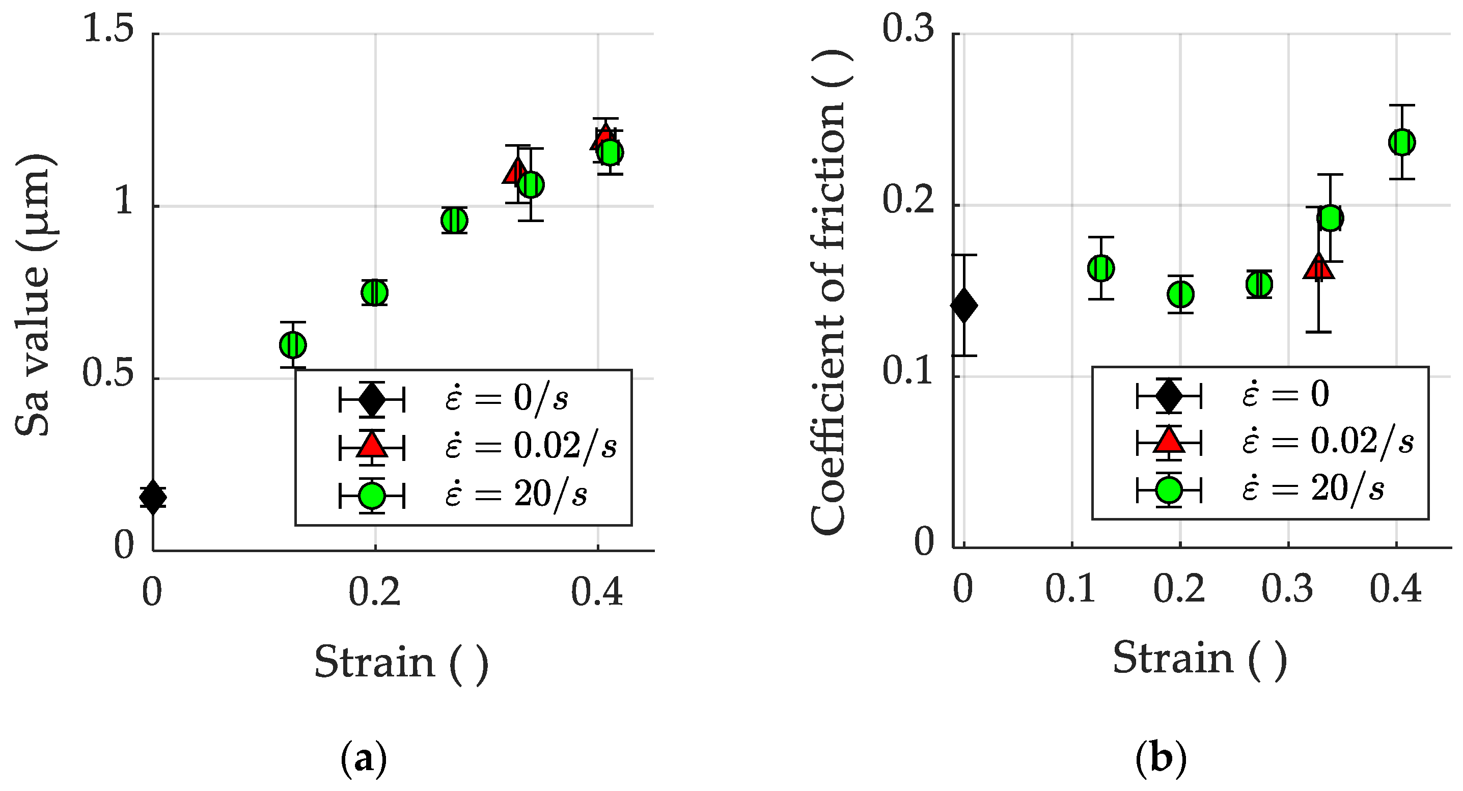 Jmmp 07 00174 g018 Jmmp 07 00174 g018