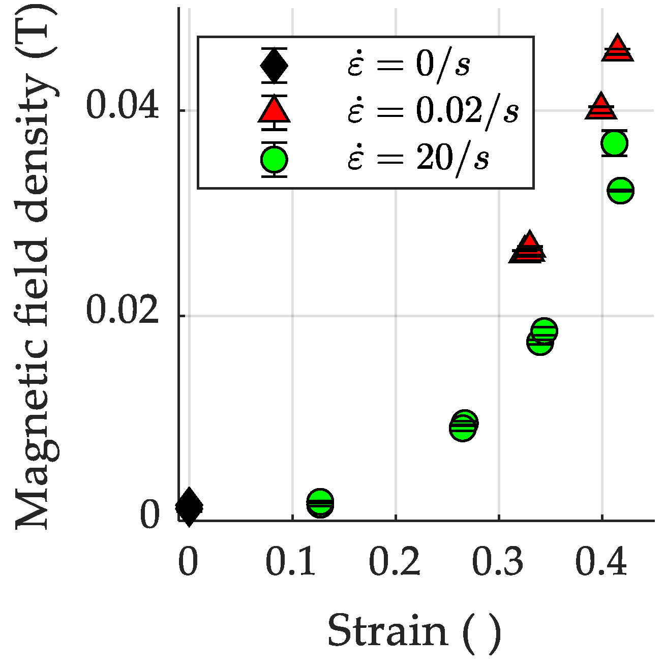 Jmmp 07 00174 g019 Jmmp 07 00174 g019