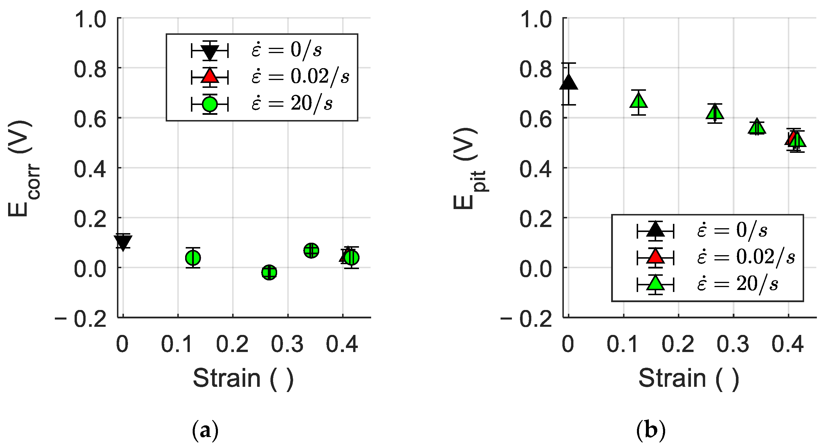 Jmmp 07 00174 g020 Jmmp 07 00174 g020