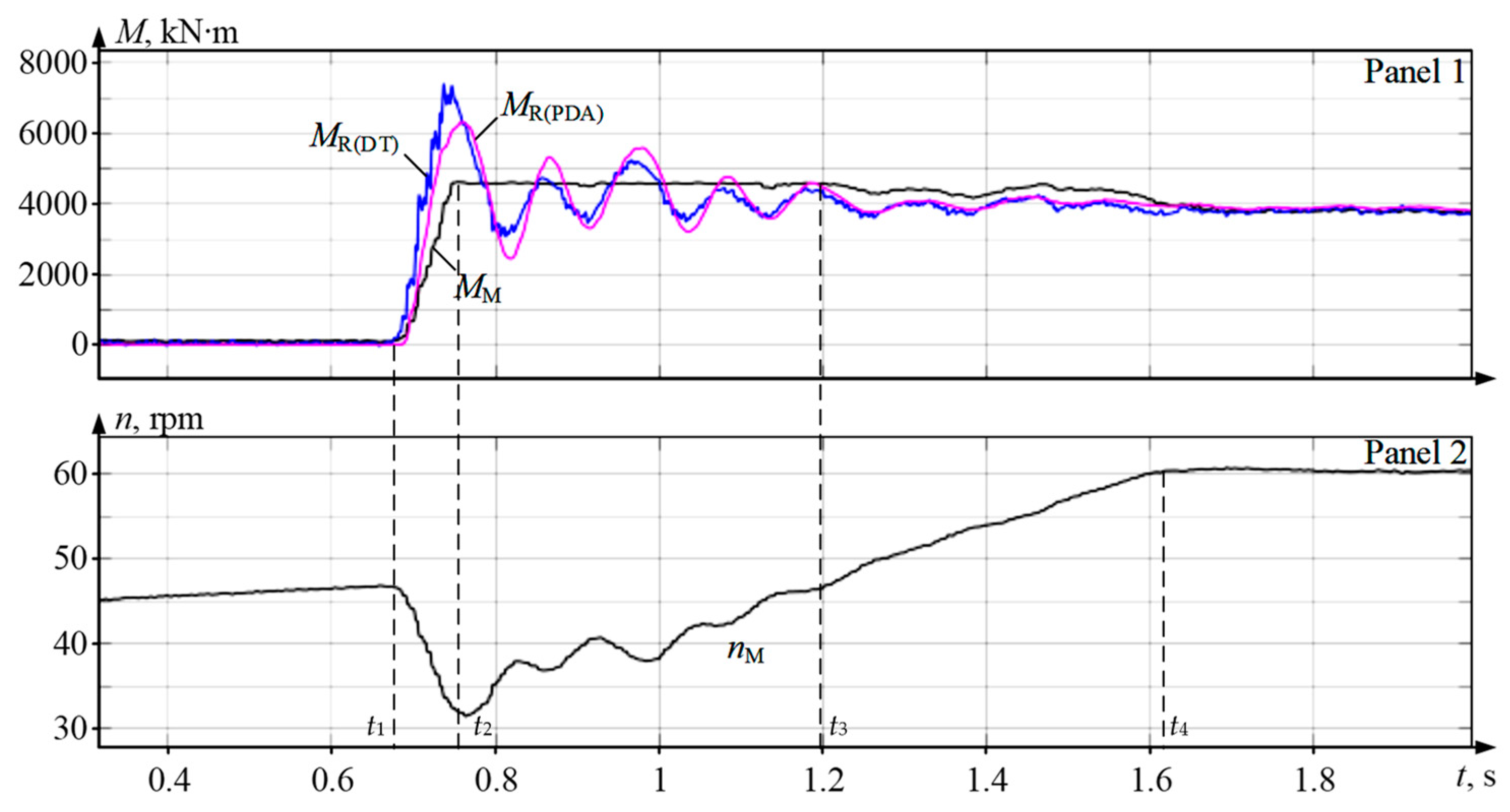 Jmmp 07 00183 g011