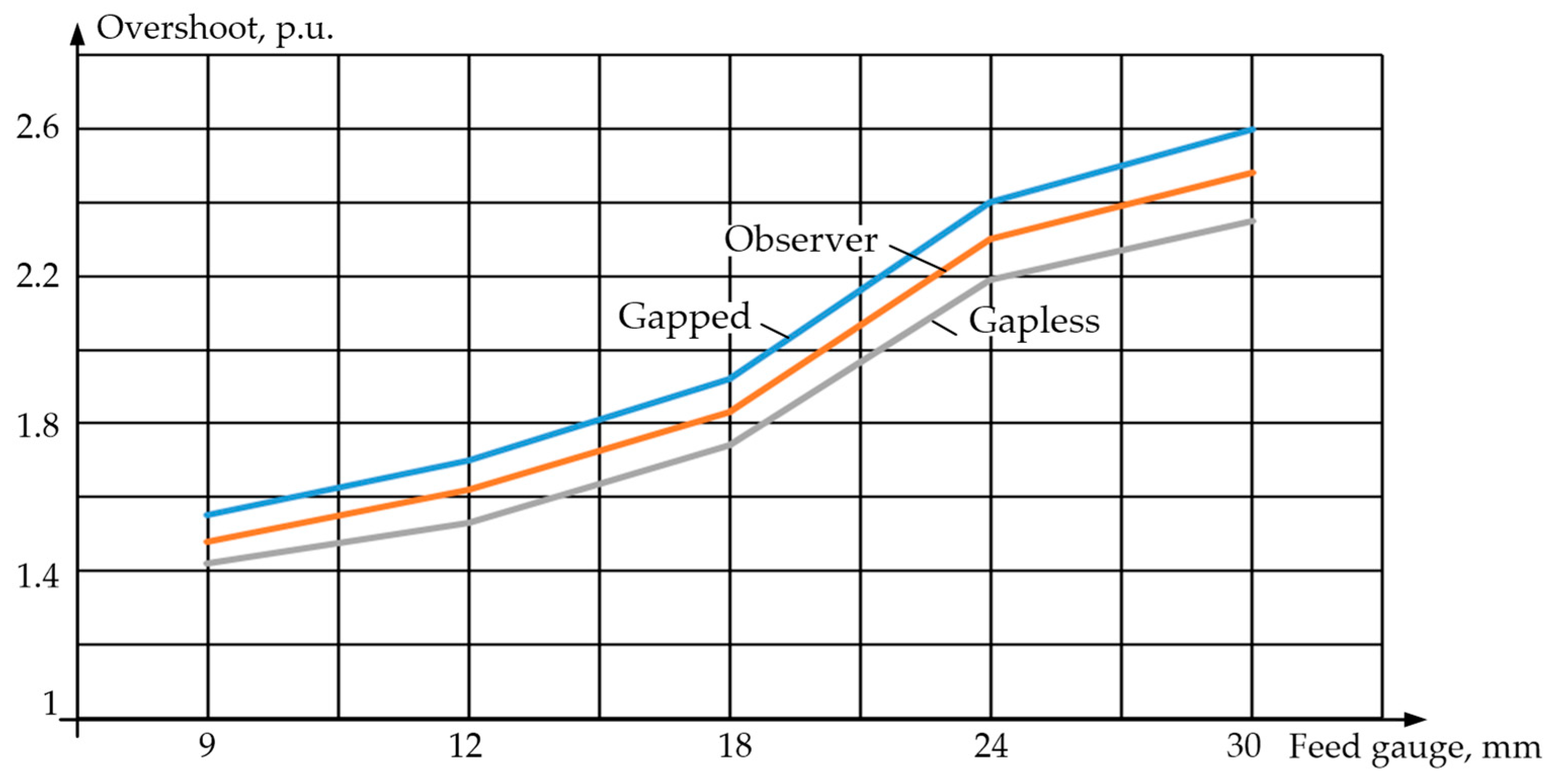 Jmmp 07 00183 g013