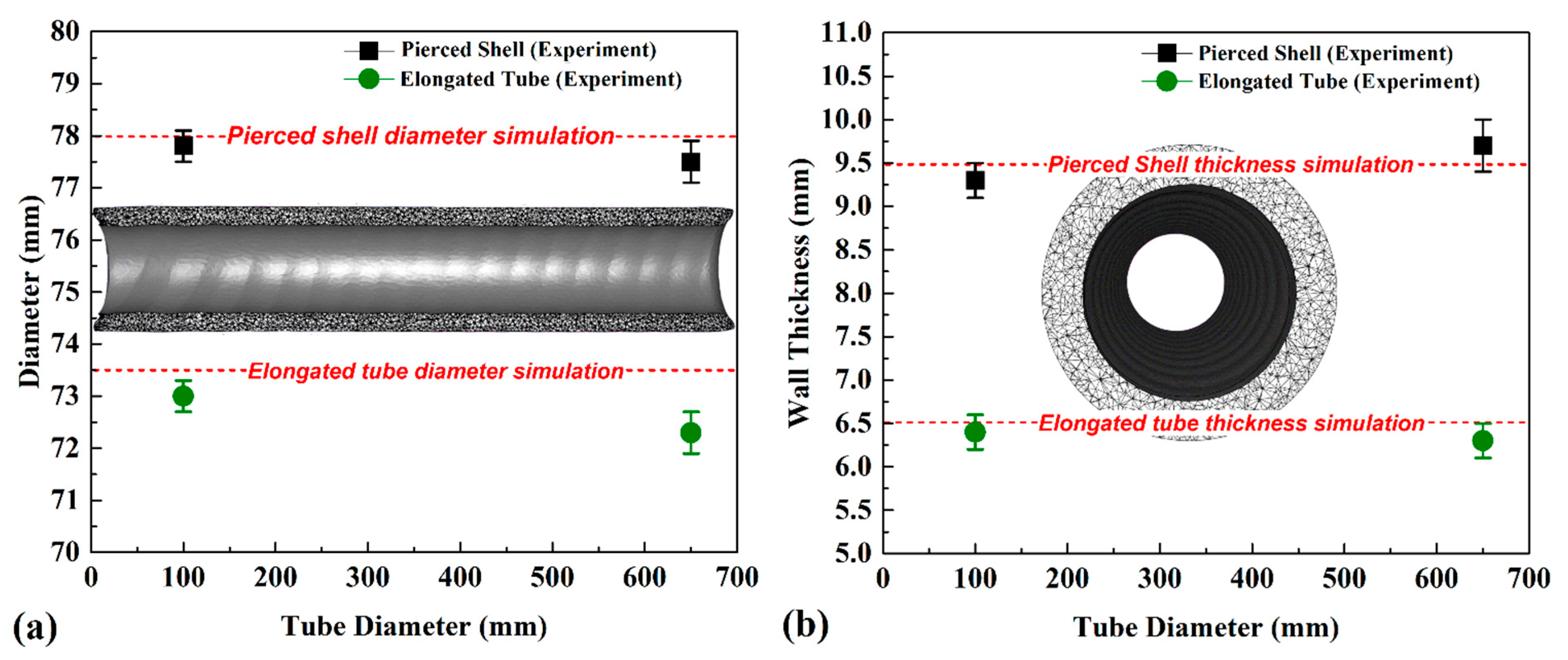 Jmmp 07 00185 g008 Jmmp 07 00185 g008