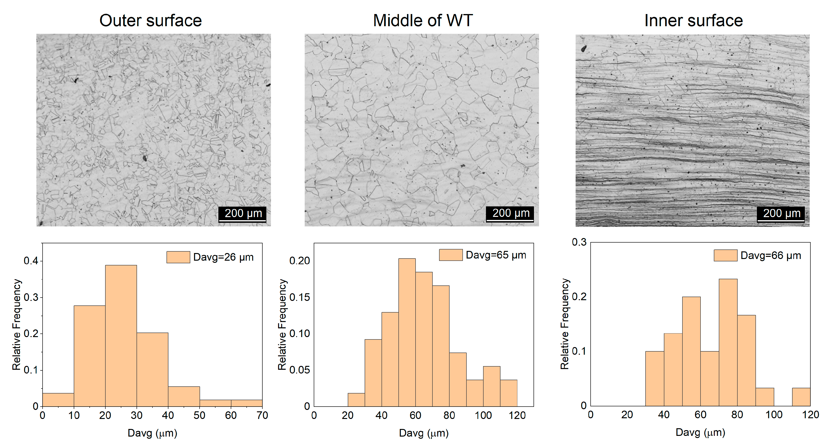 Jmmp 07 00185 g011 Jmmp 07 00185 g011
