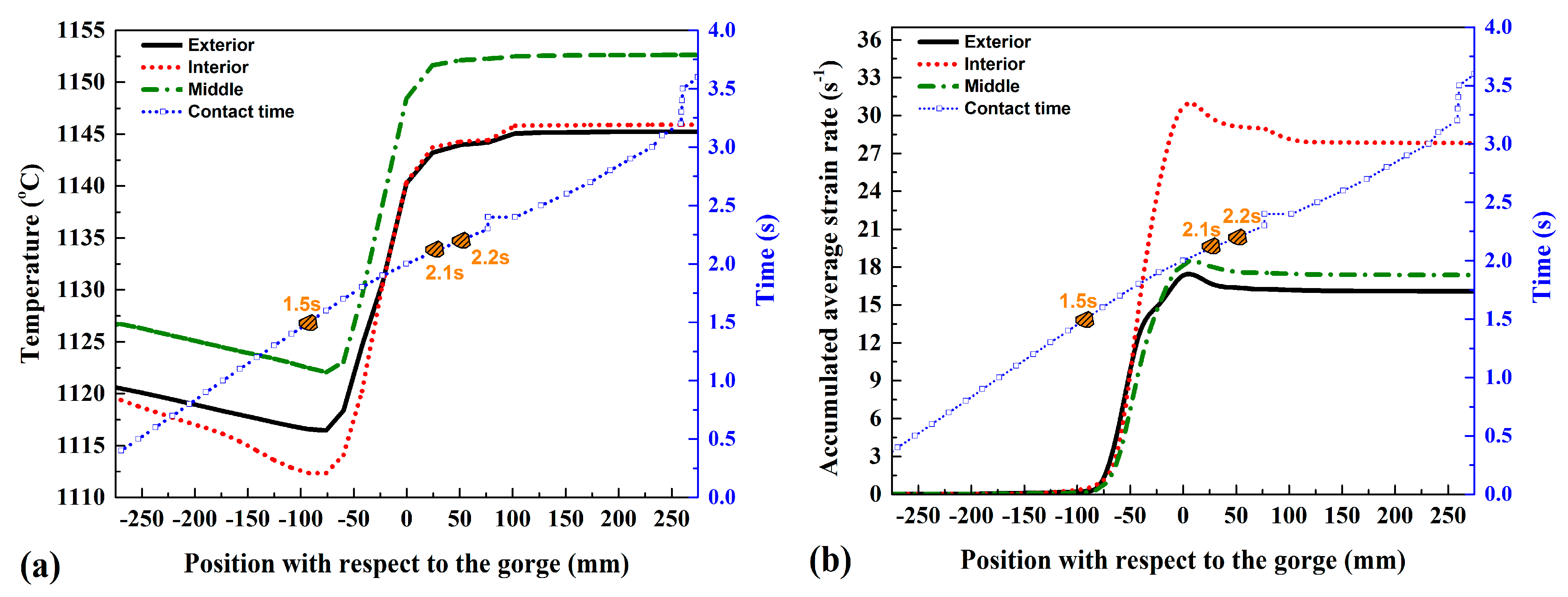 Jmmp 07 00185 g015 Jmmp 07 00185 g015