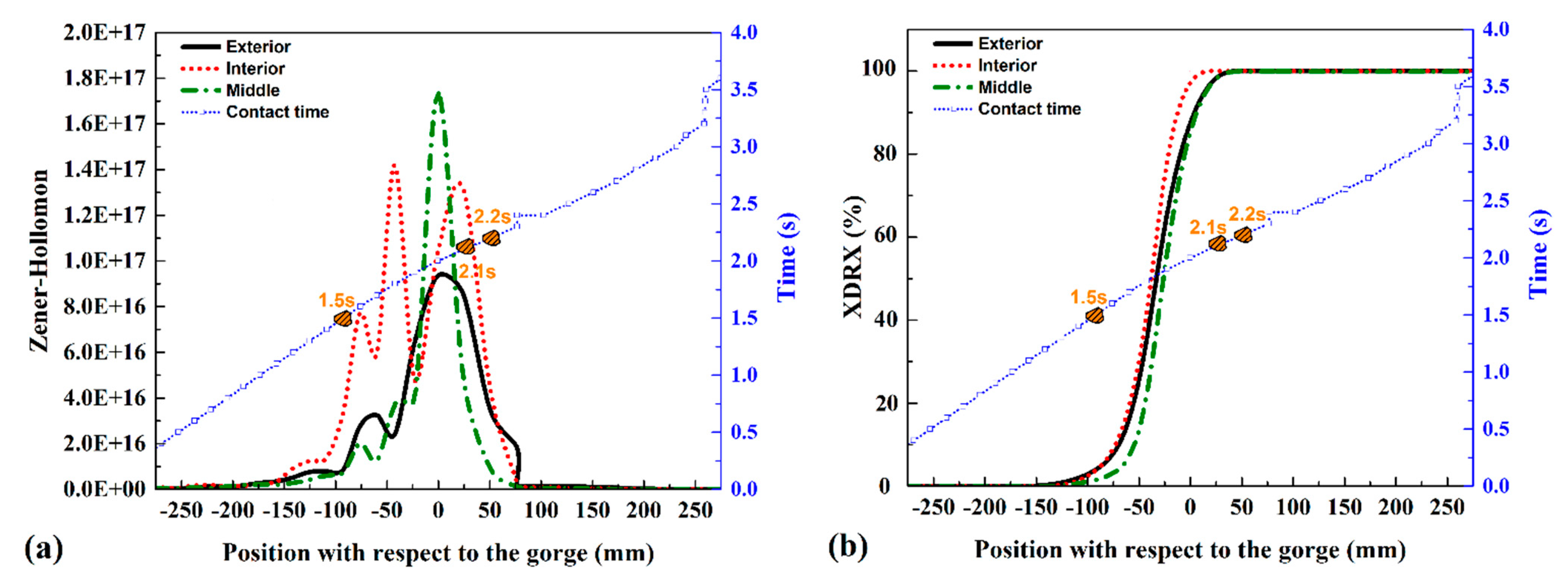 Jmmp 07 00185 g016 Jmmp 07 00185 g016