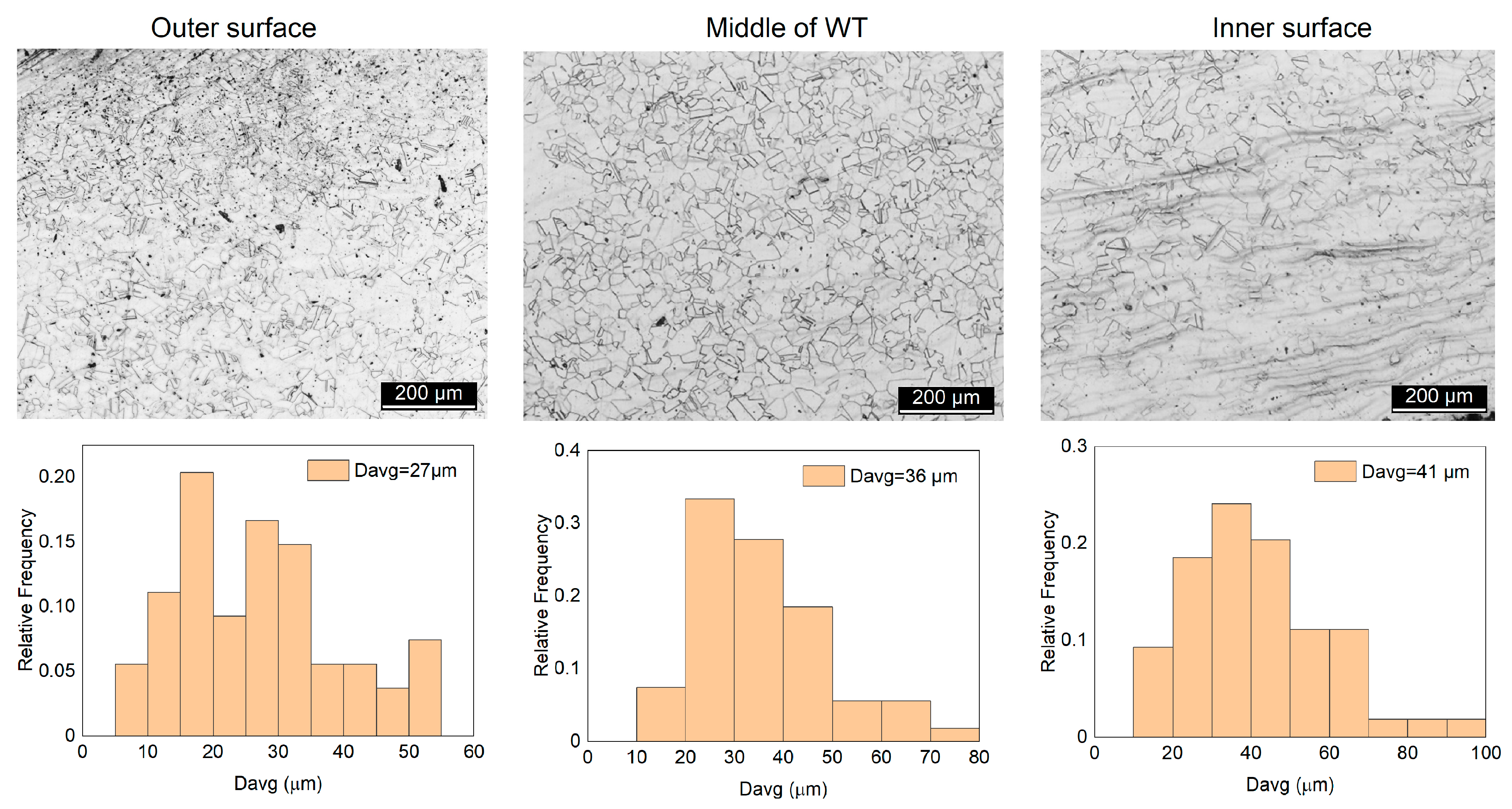 Jmmp 07 00185 g017 Jmmp 07 00185 g017