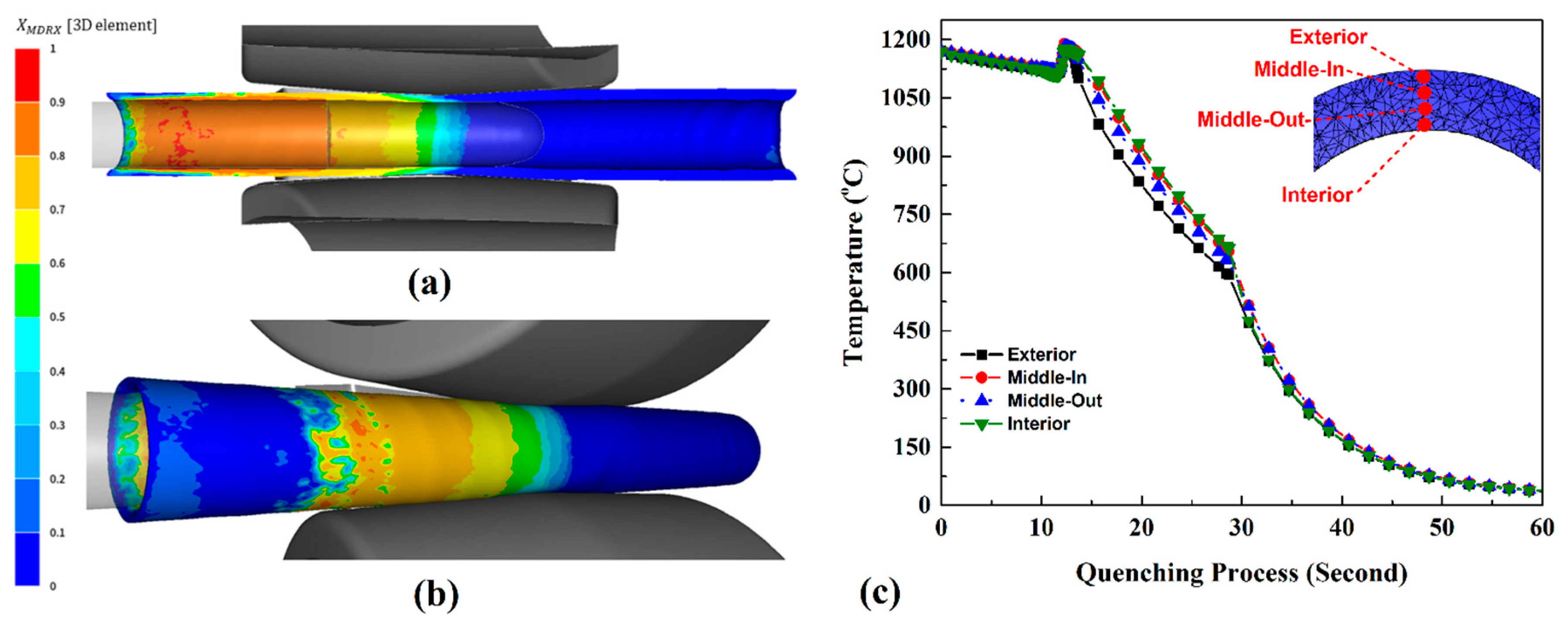 Jmmp 07 00185 g020 Jmmp 07 00185 g020