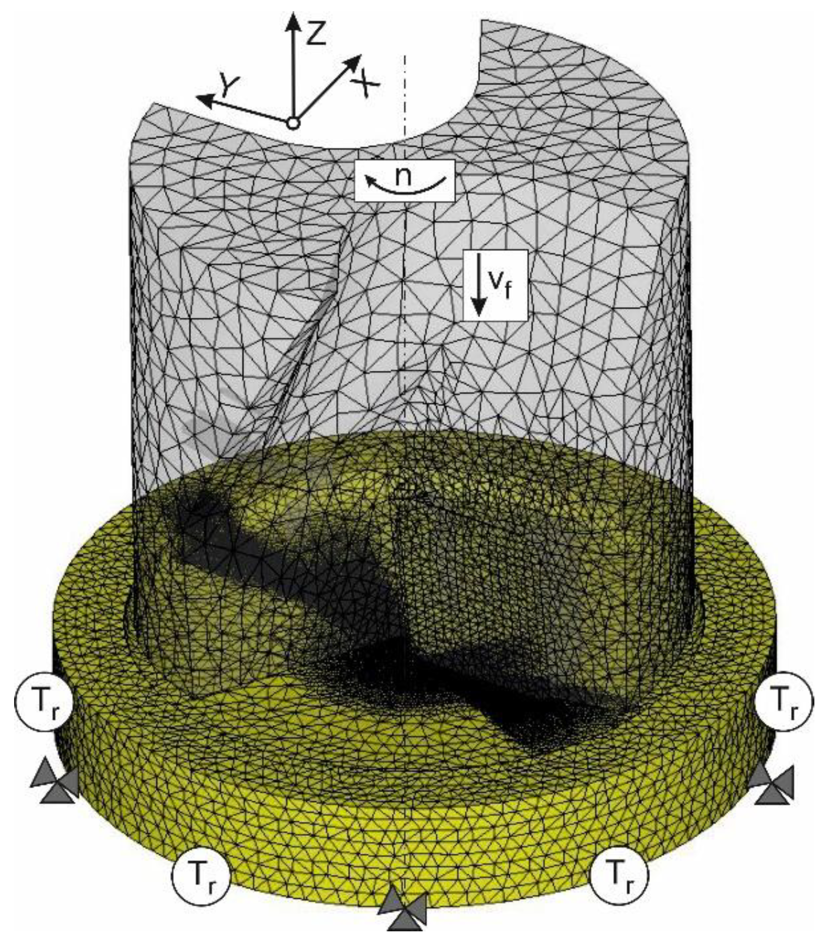Jmmp 07 00195 g006 Jmmp 07 00195 g006