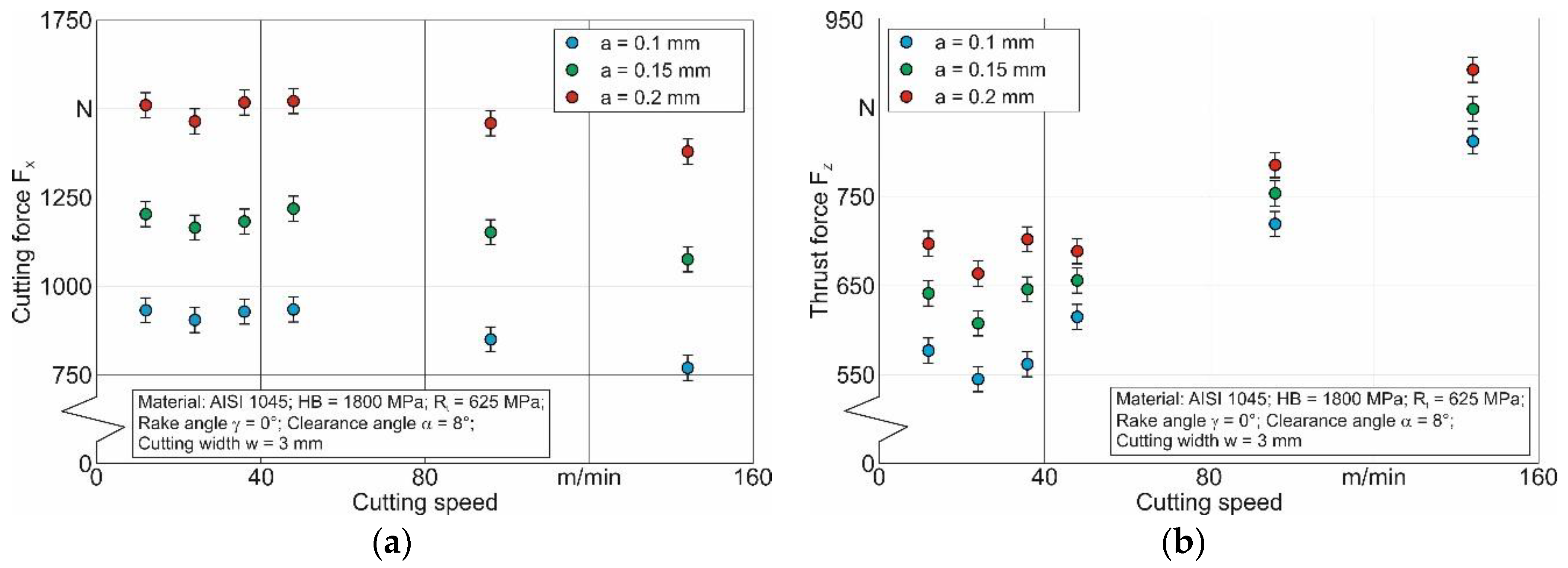 Jmmp 07 00195 g007 Jmmp 07 00195 g007