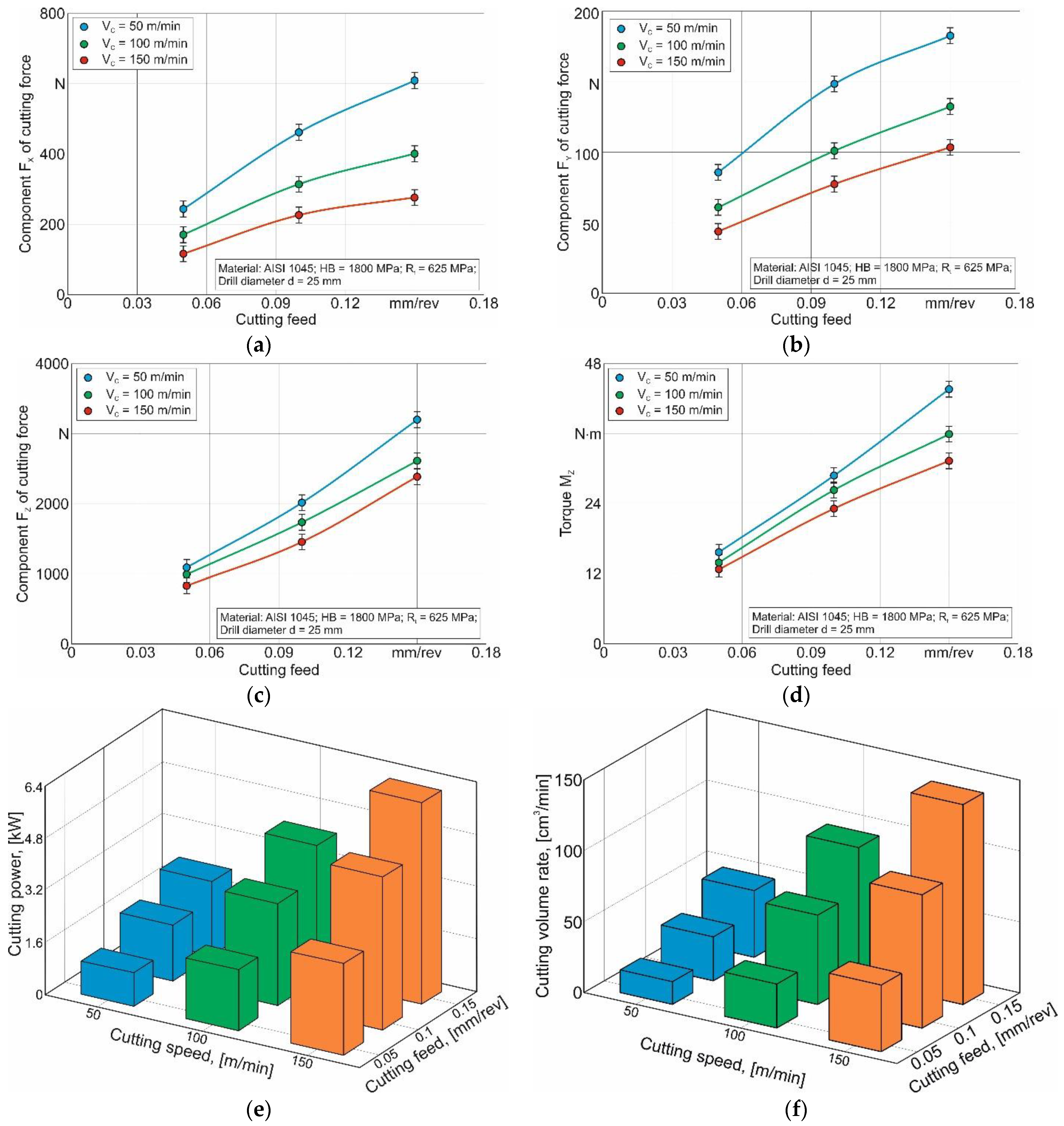 Jmmp 07 00195 g008 Jmmp 07 00195 g008