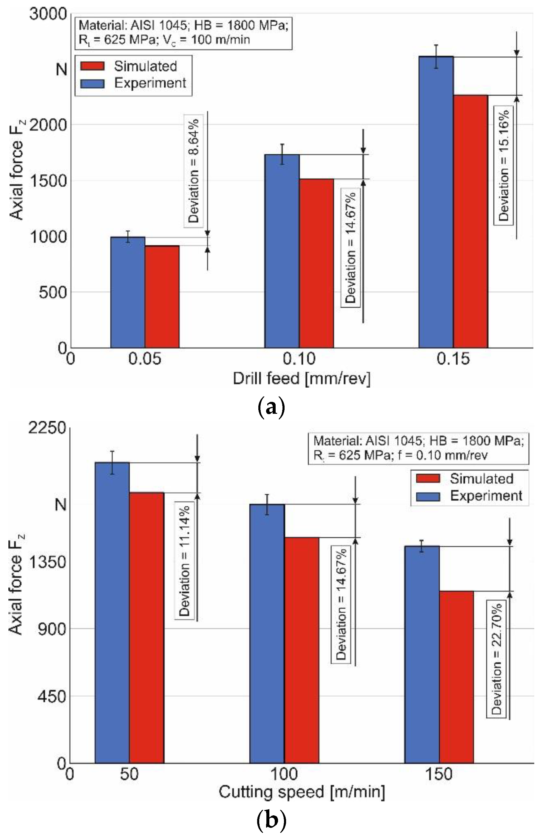 Jmmp 07 00195 g010 Jmmp 07 00195 g010