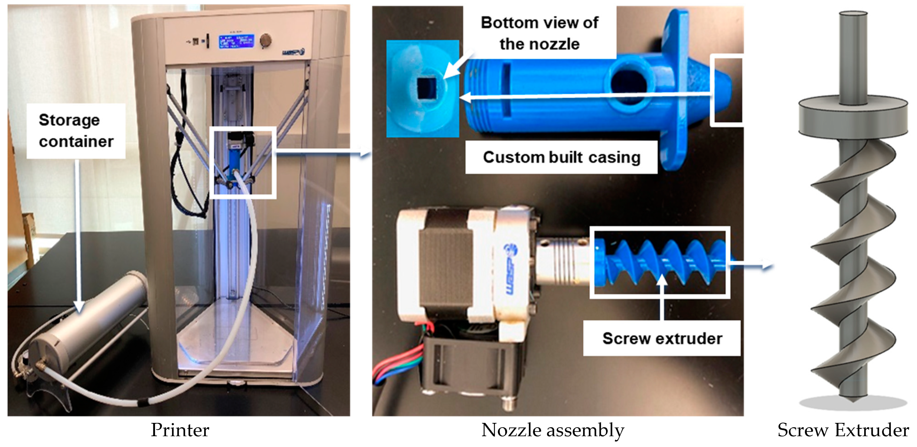 Clay Extruder Kit 2.0 for DeltaWASP 3D Printer