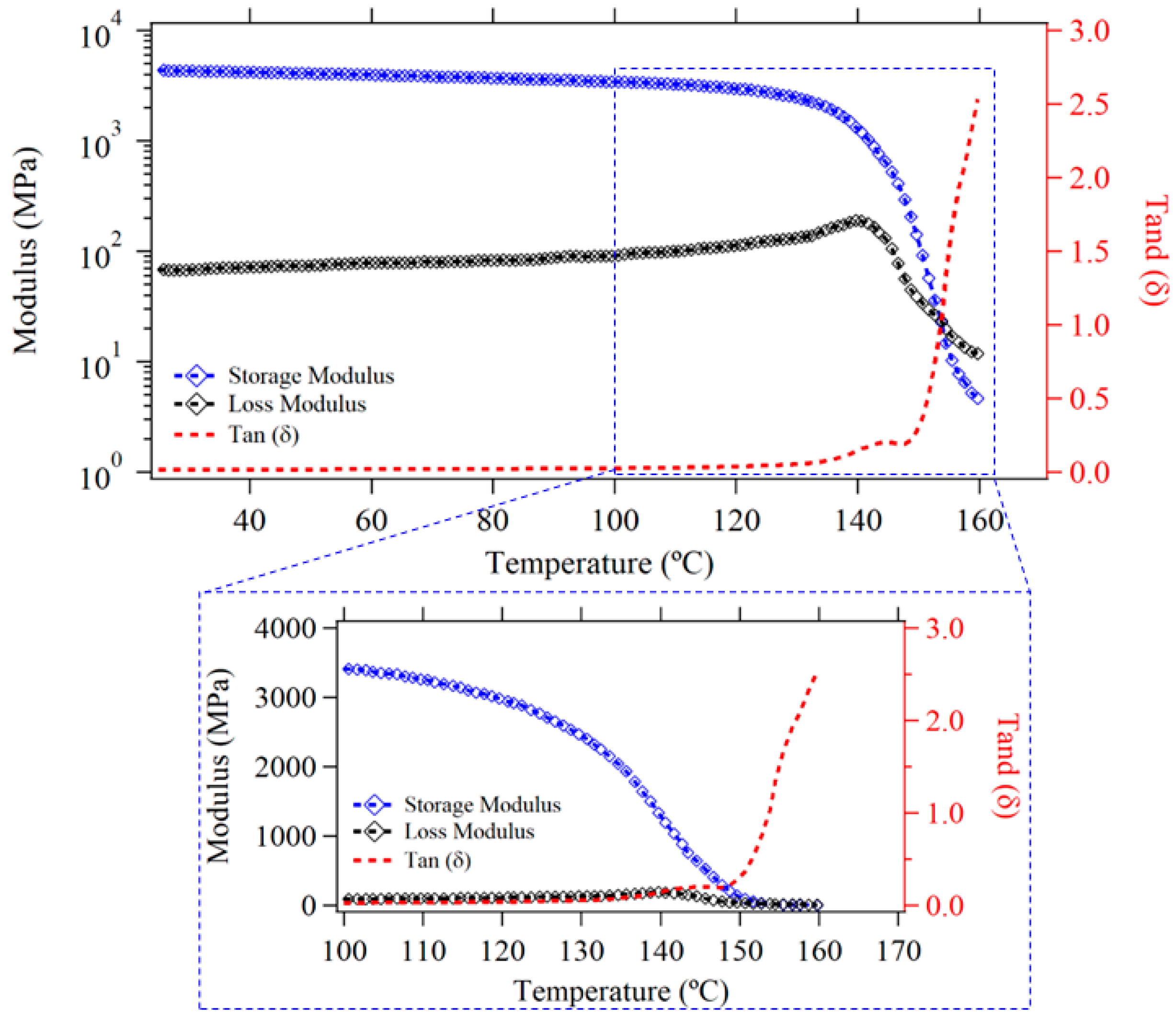 https://www.mdpi.com/jmmp/jmmp-08-00012/article_deploy/html/images/jmmp-08-00012-g001.png