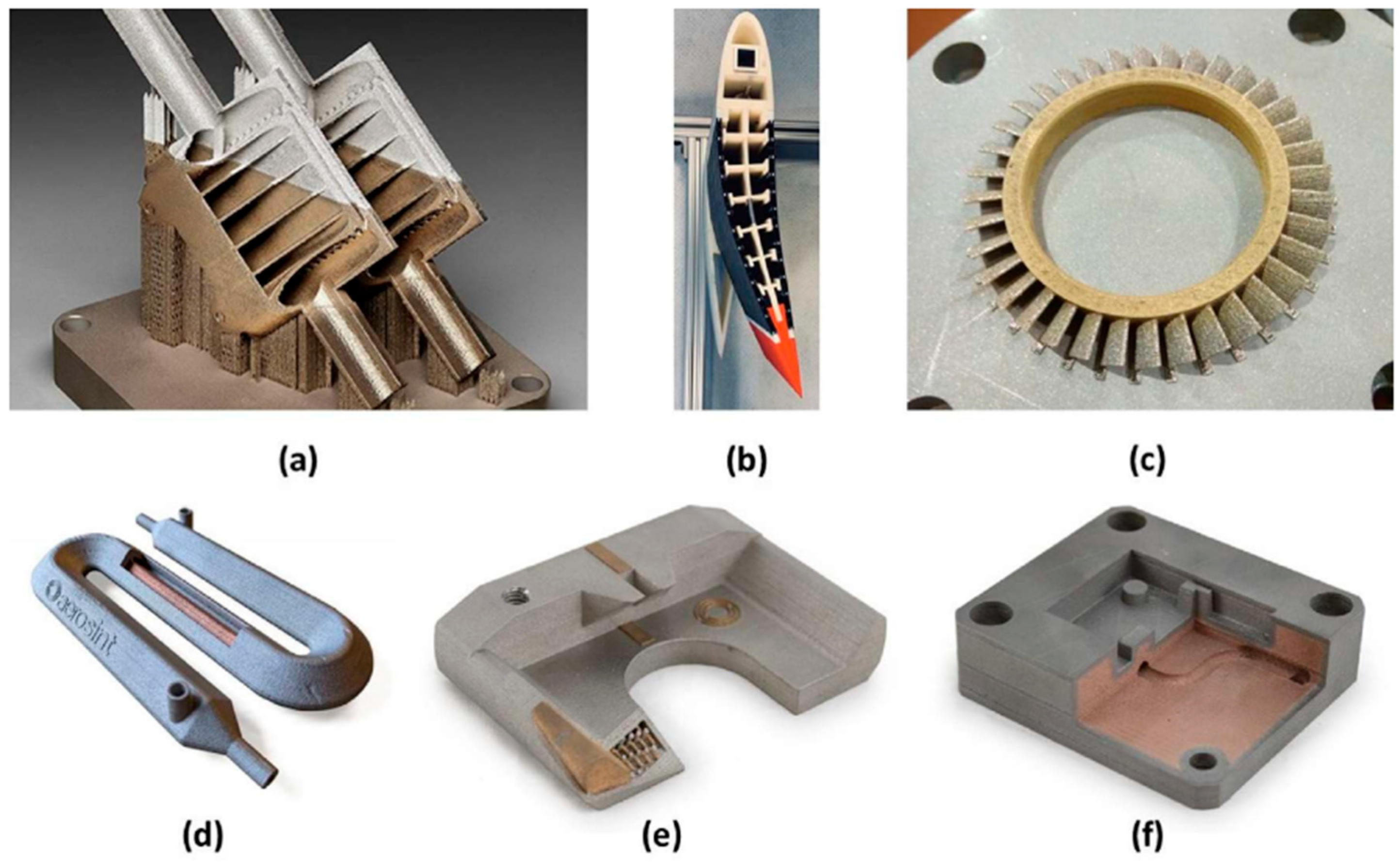 Additive Manufacturing, GoodFabs, Performance Engineering