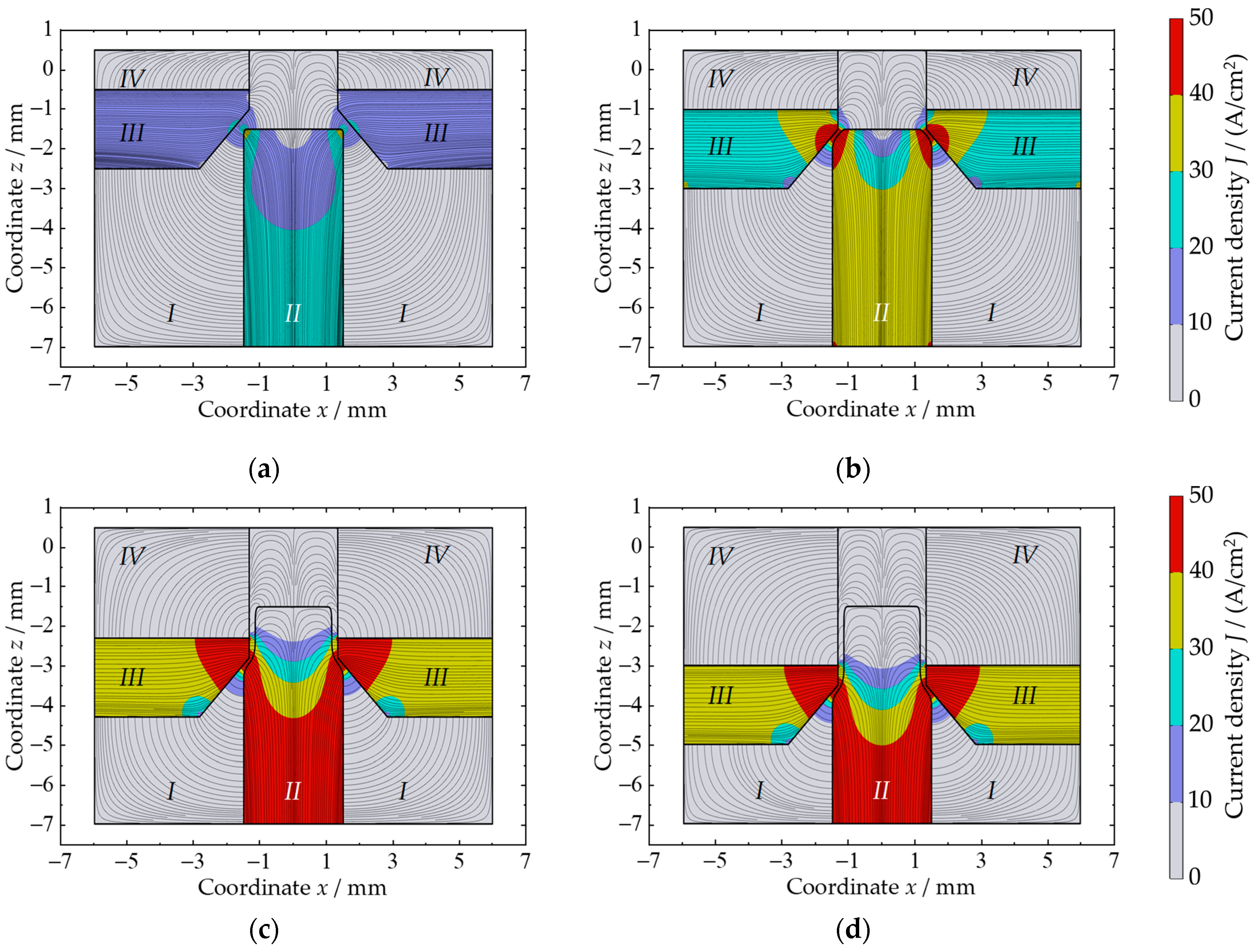 Jmmp 08 00046 g007 Jmmp 08 00046 g007