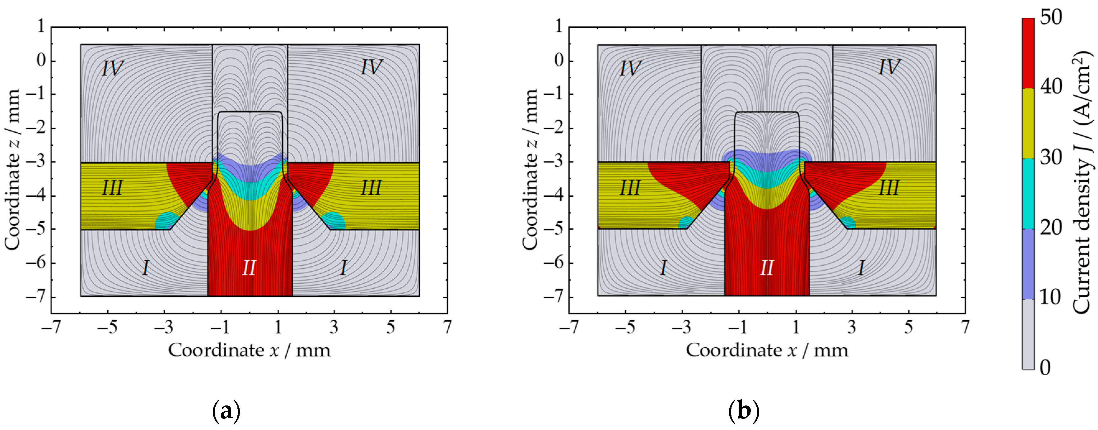 Jmmp 08 00046 g010 Jmmp 08 00046 g010