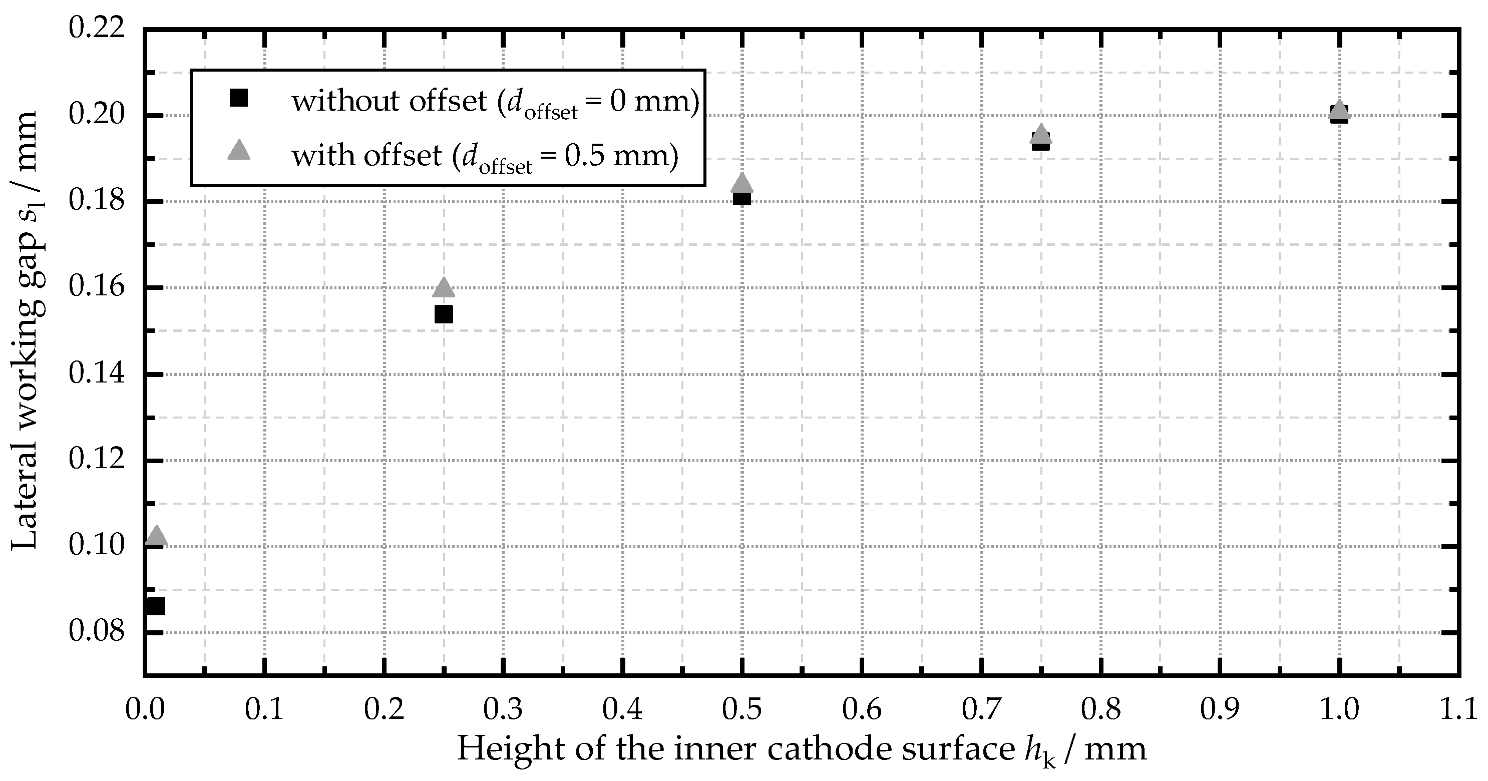 Jmmp 08 00046 g011 Jmmp 08 00046 g011