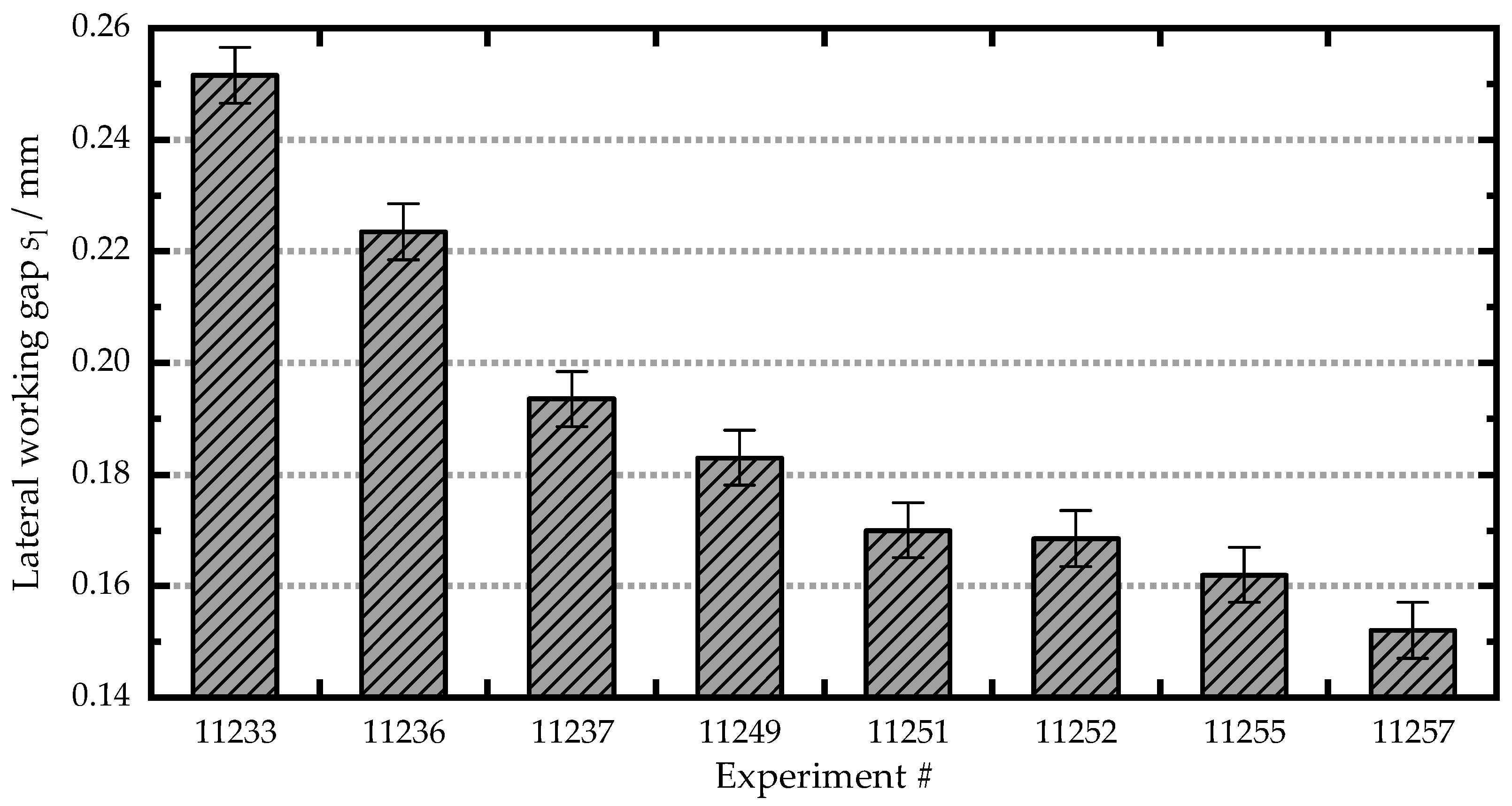 Jmmp 08 00046 g016 Jmmp 08 00046 g016
