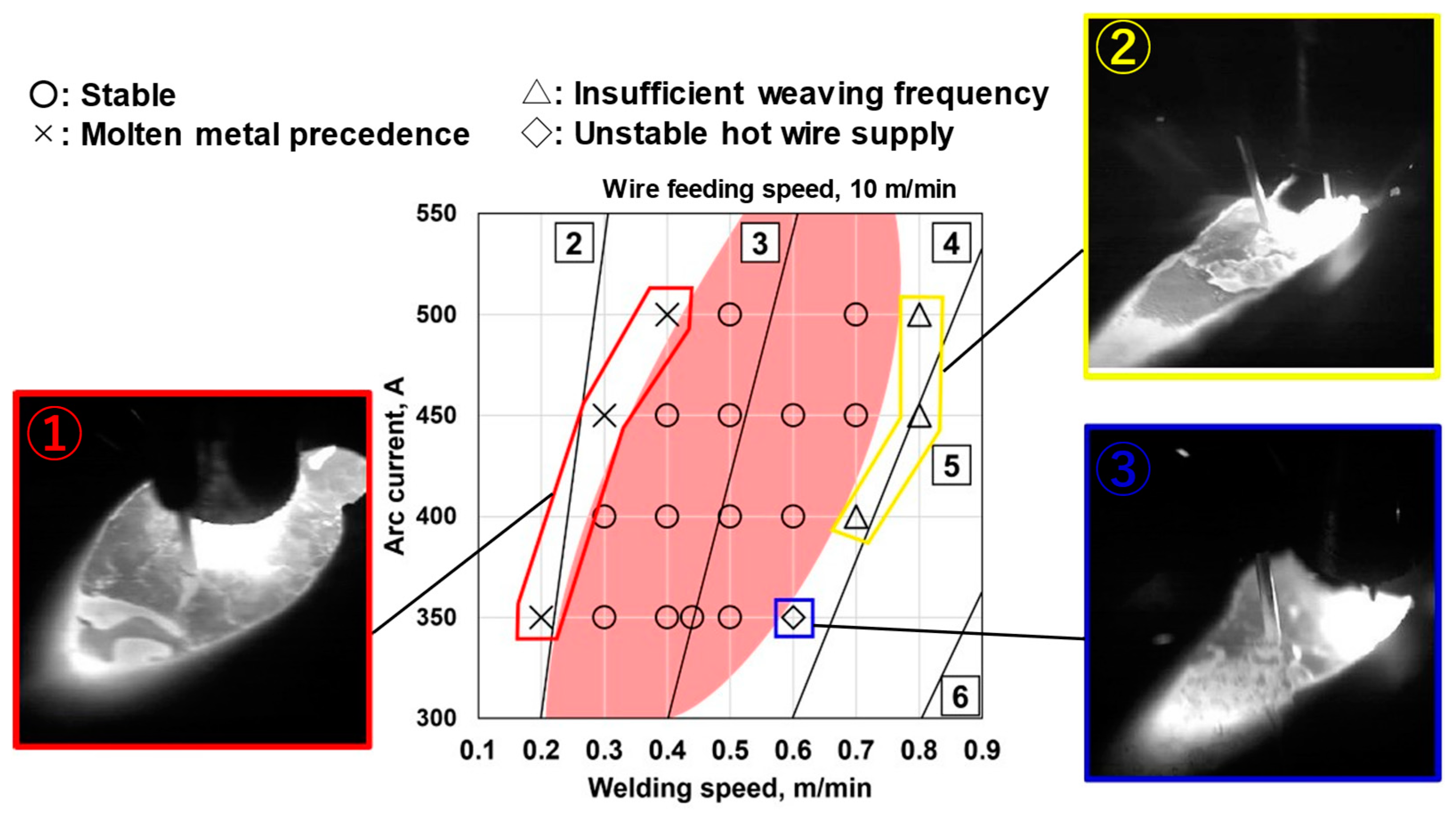 Jmmp 08 00082 g005 Jmmp 08 00082 g005