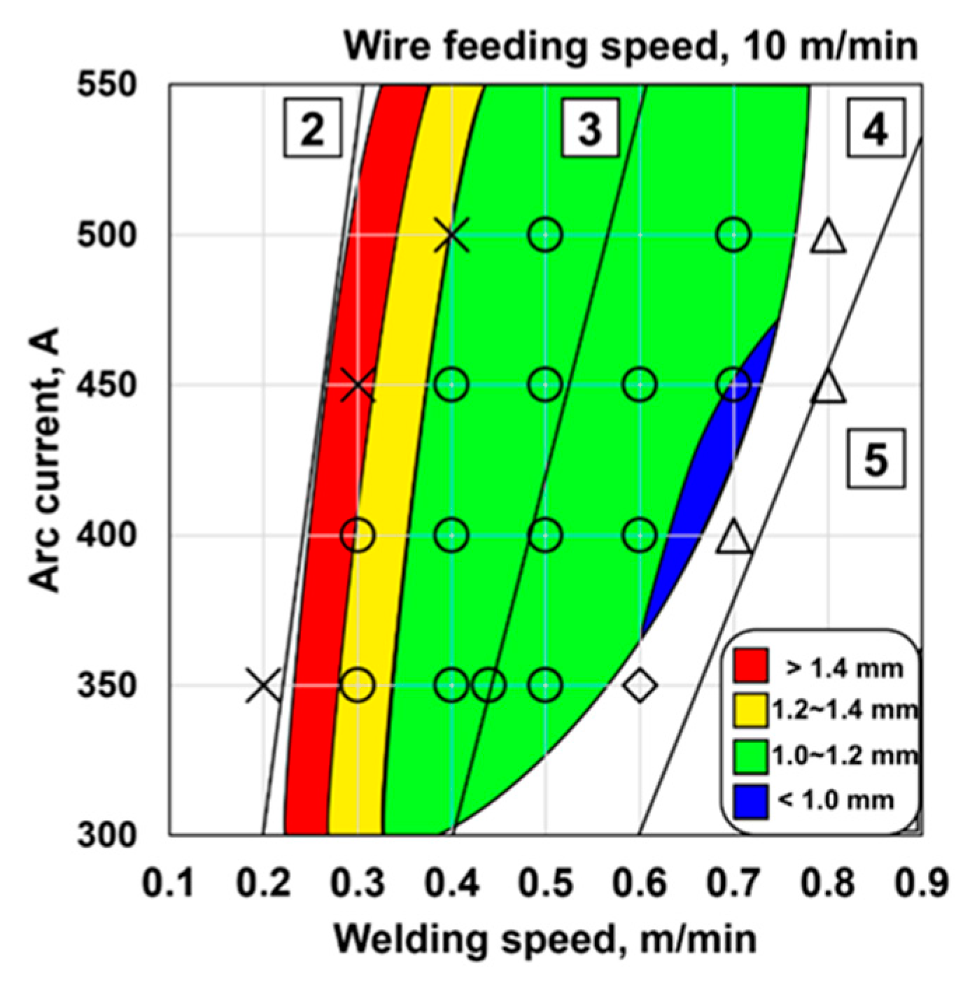 Jmmp 08 00082 g007 Jmmp 08 00082 g007