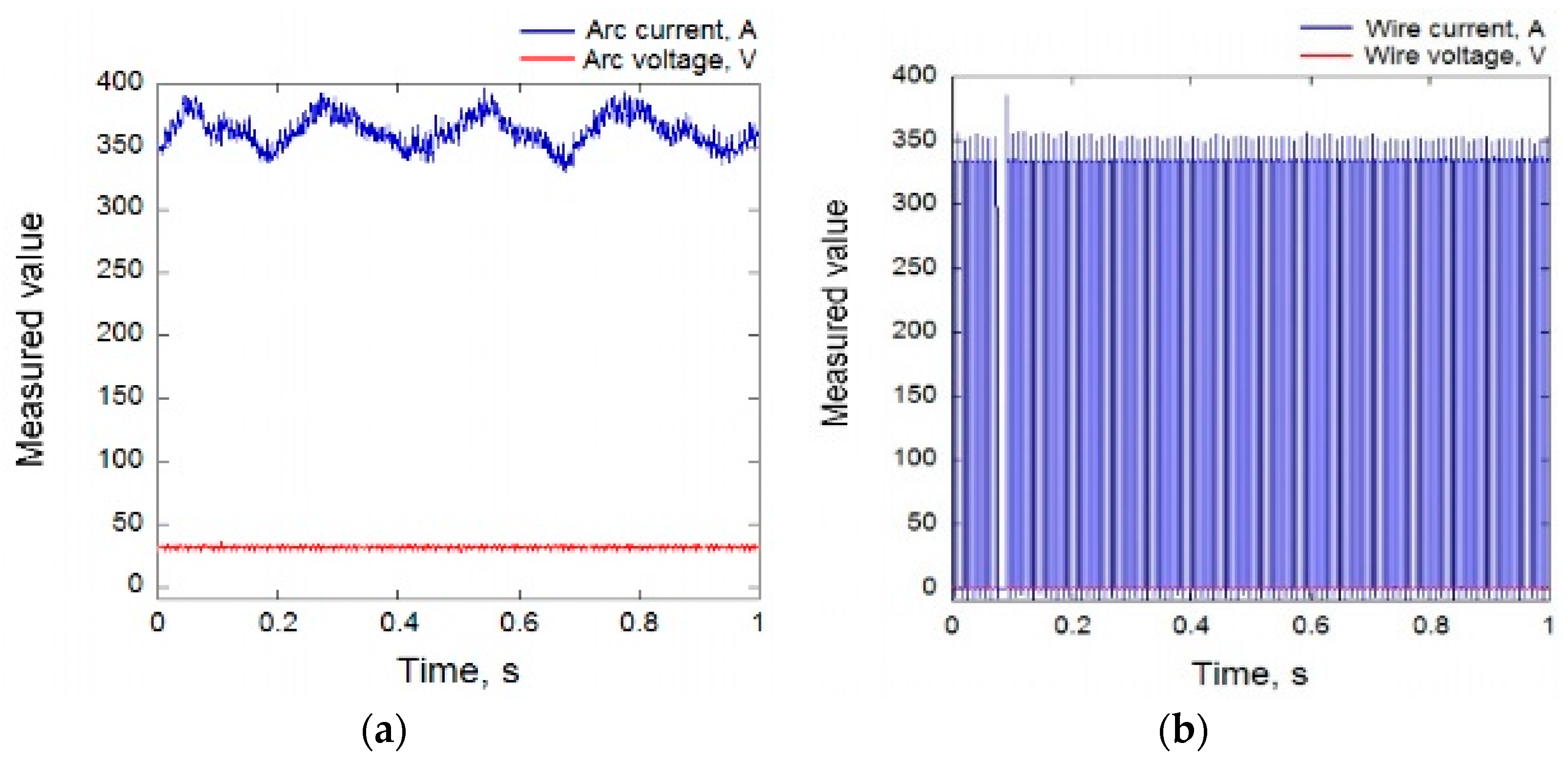 Jmmp 08 00082 g010 Jmmp 08 00082 g010