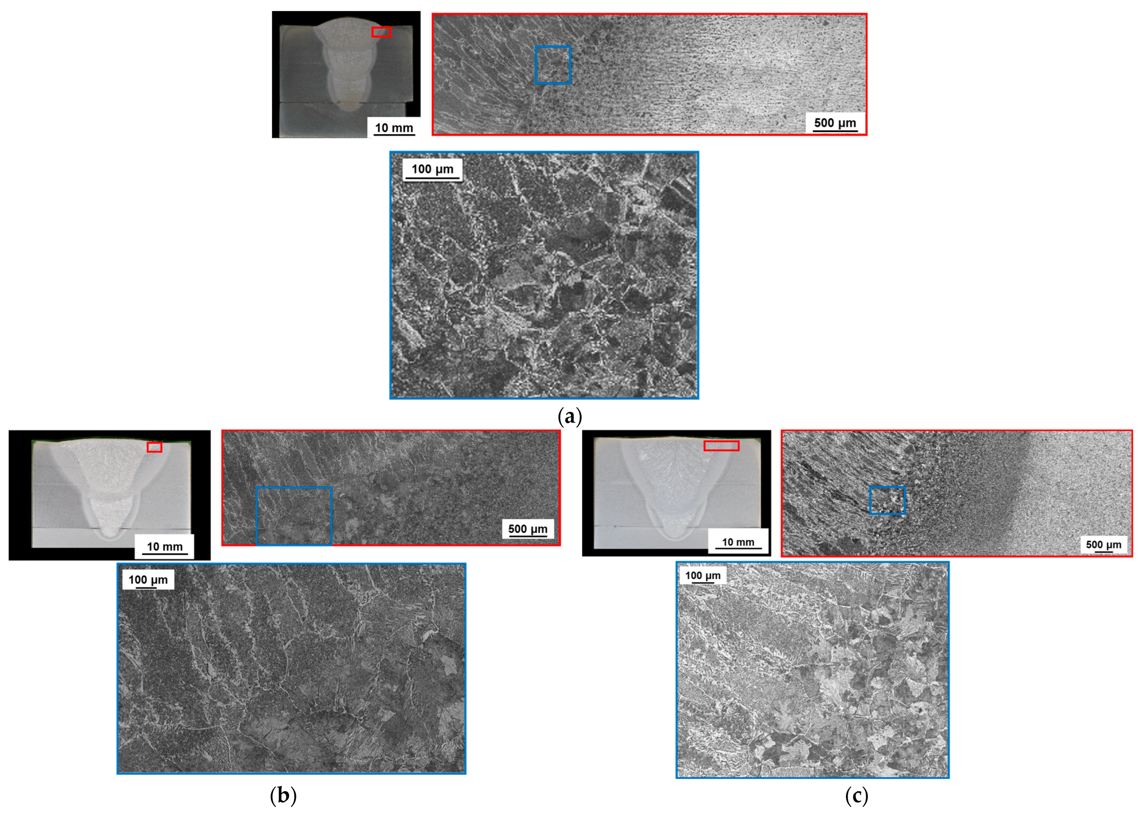 Jmmp 08 00082 g012 Jmmp 08 00082 g012