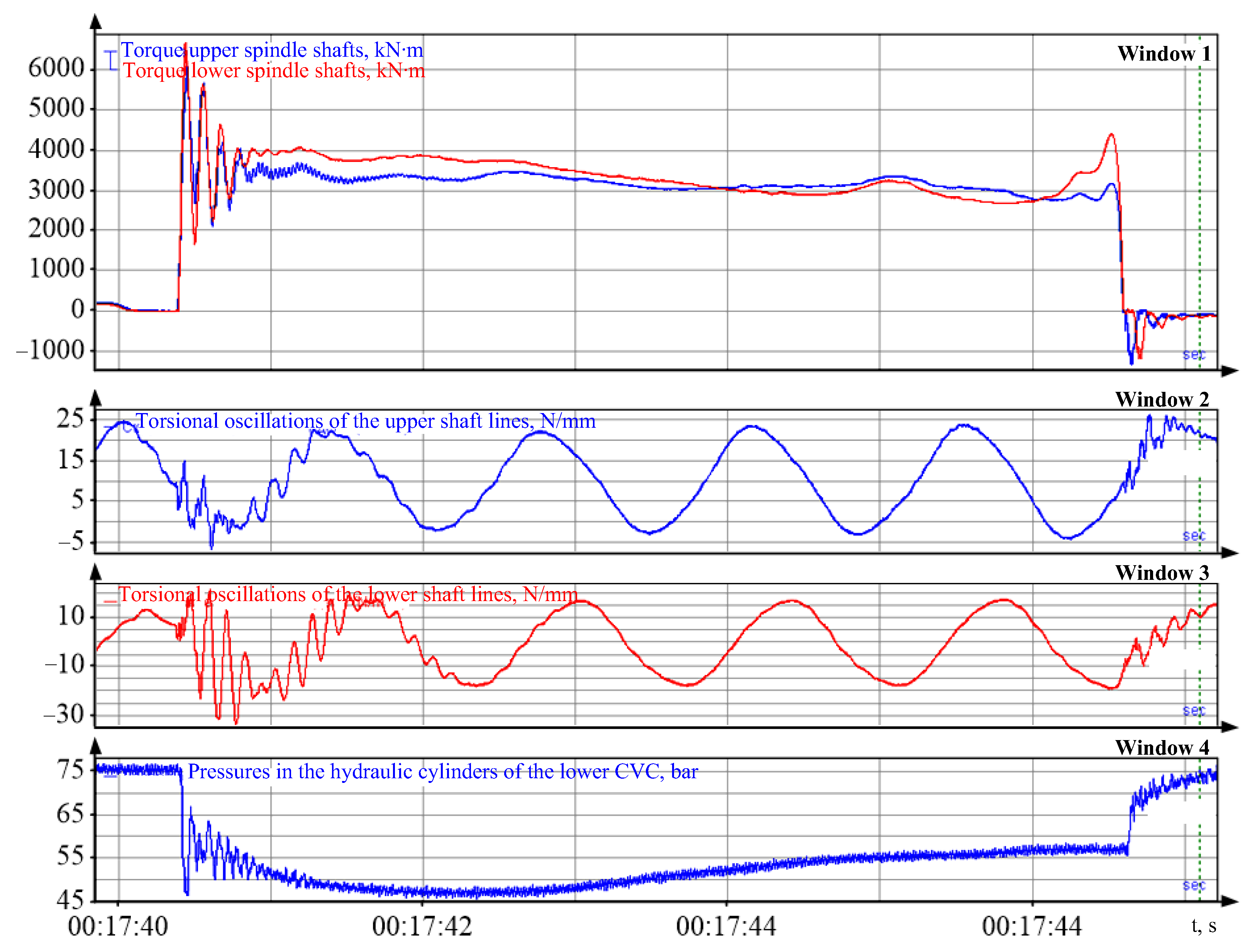 Jmmp 08 00085 g006 Jmmp 08 00085 g006